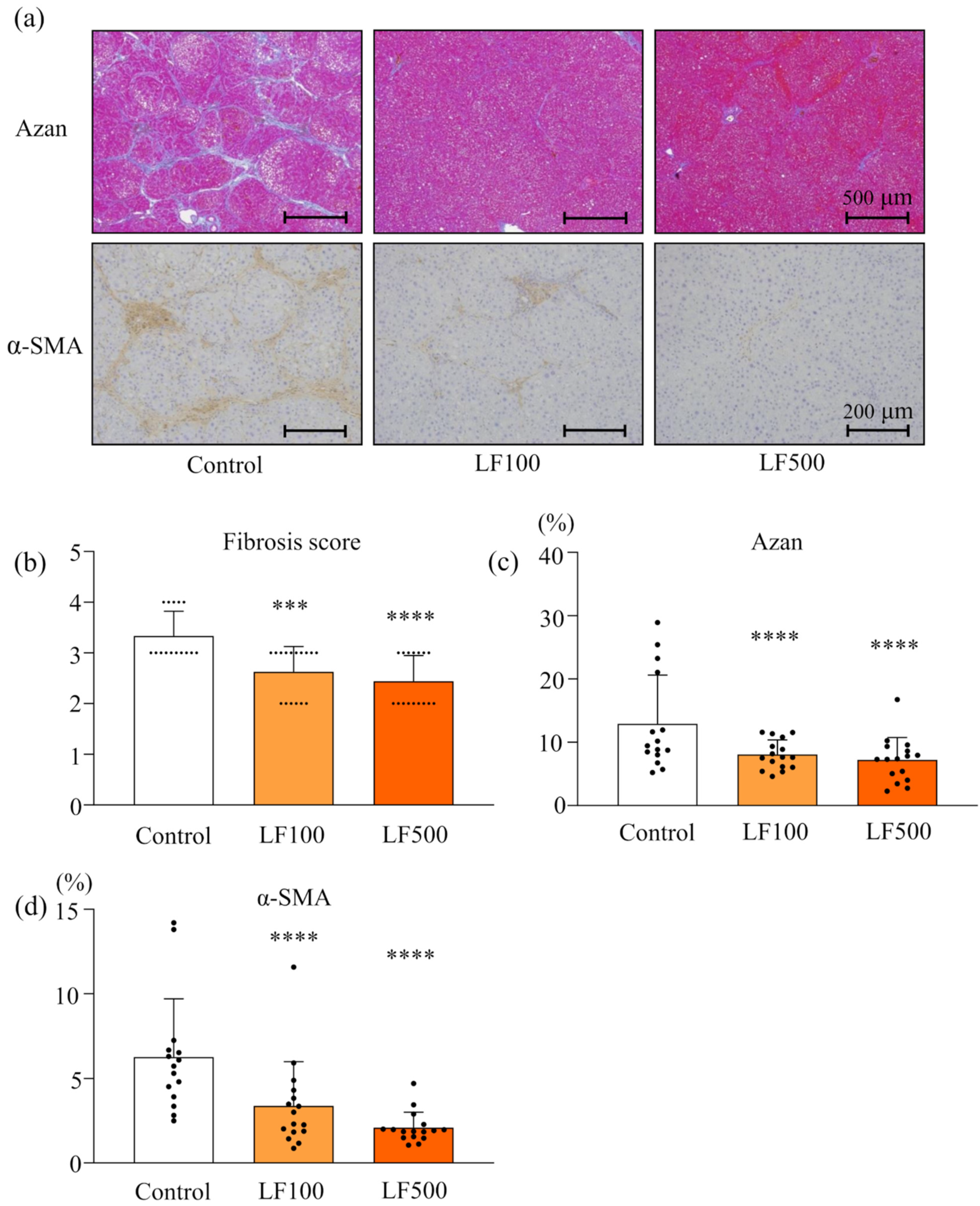 Nutrients 14 00042 g002