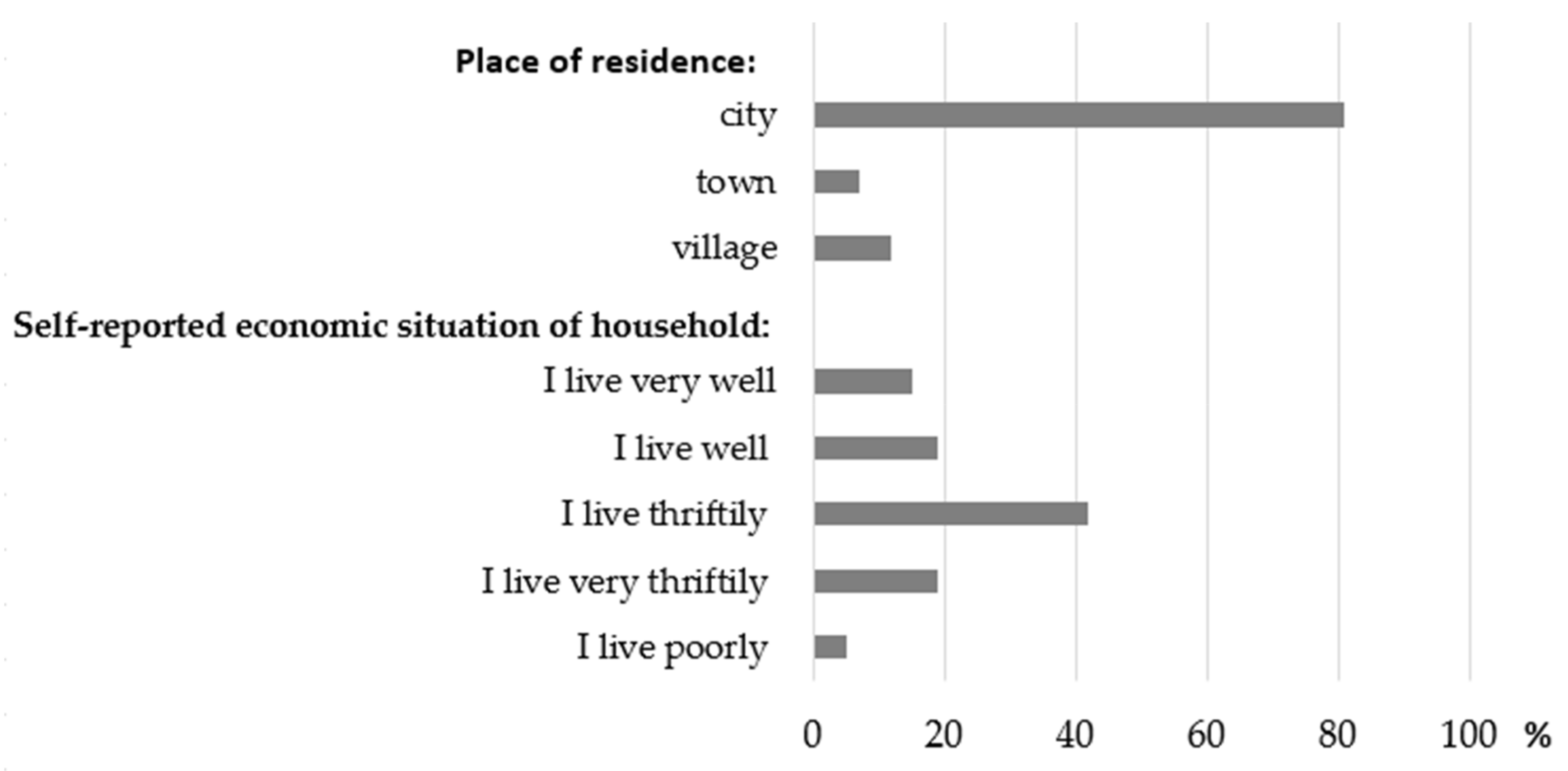 Nutrients 14 00051 g002