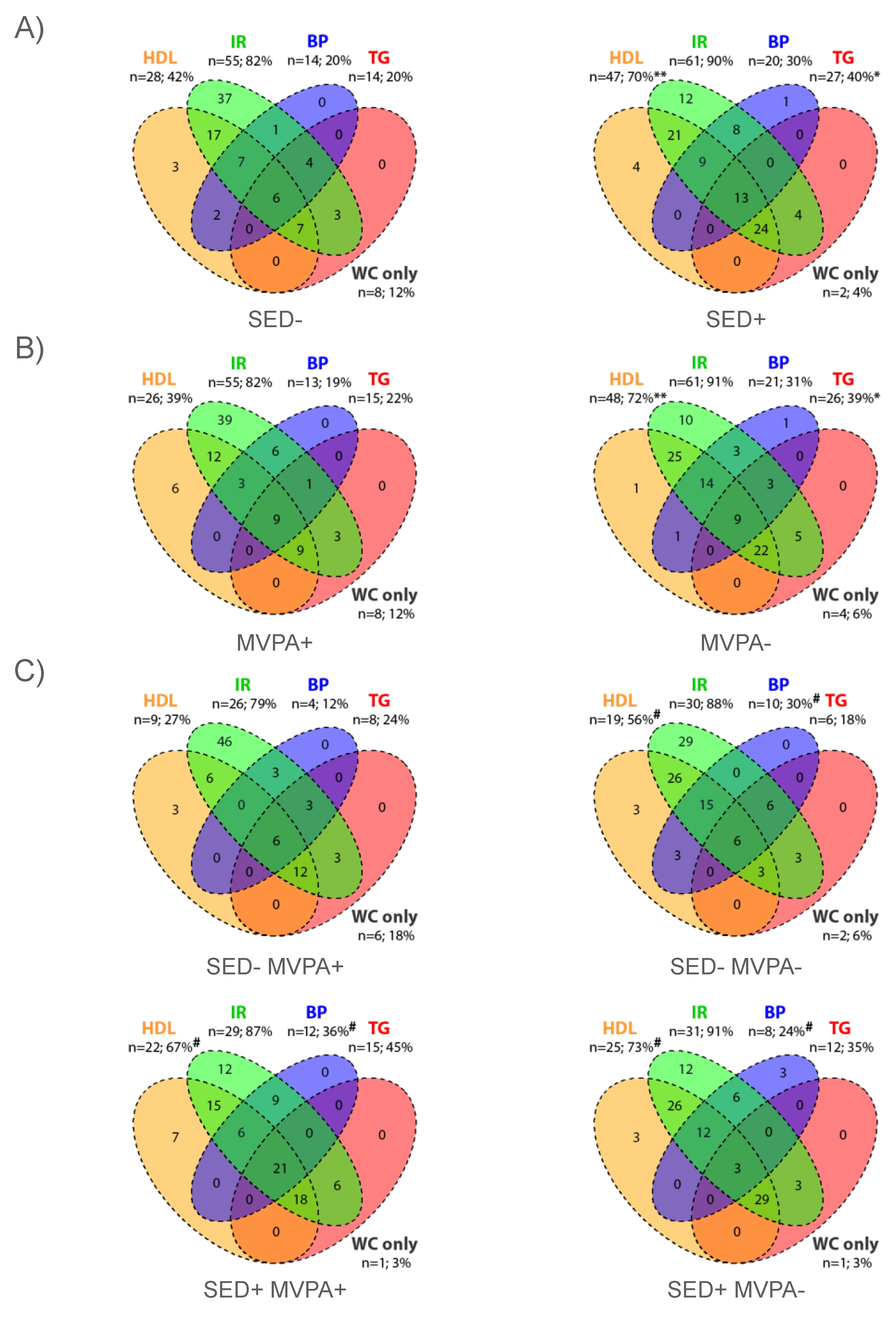 Nutrients 14 00060 g001