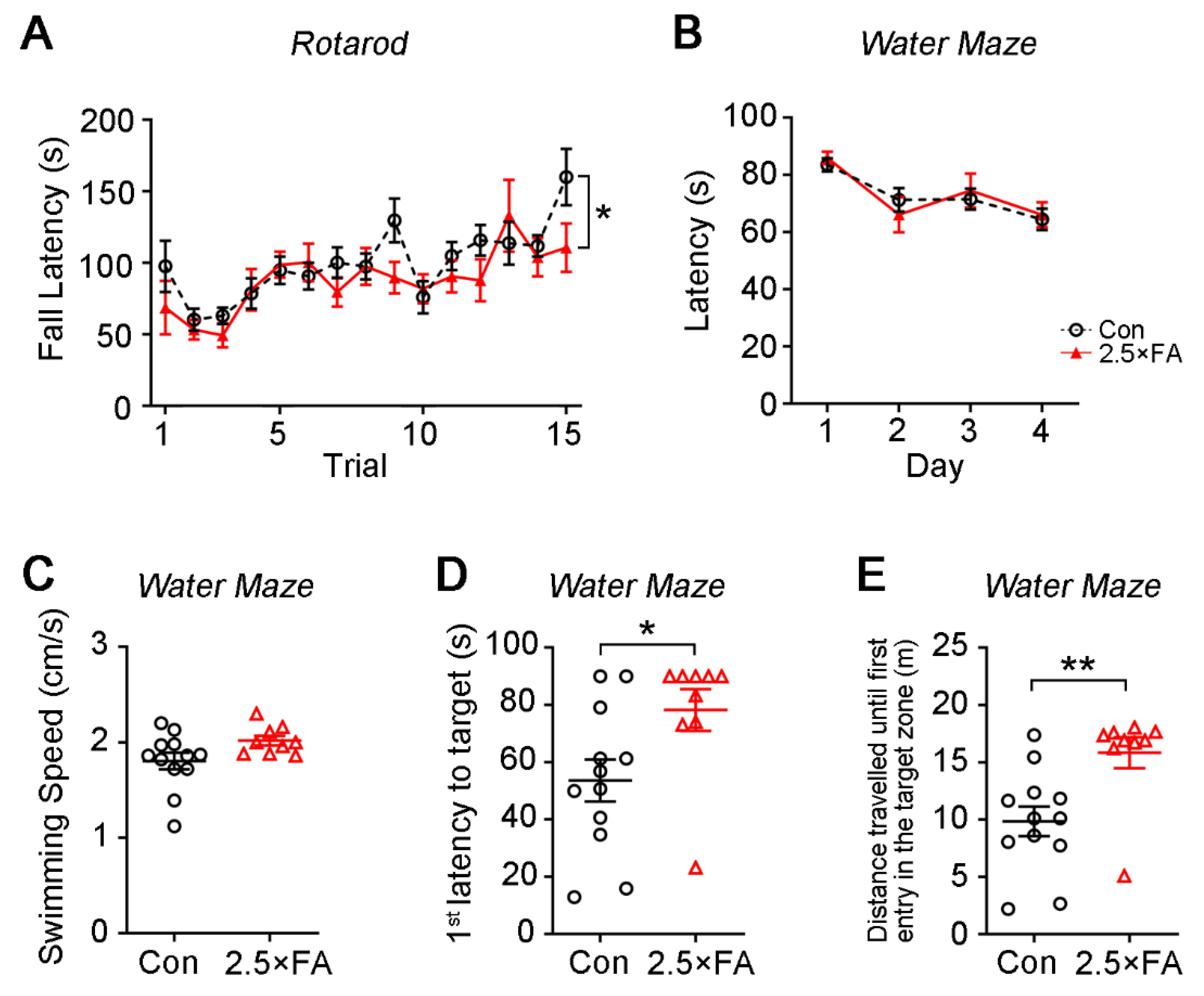 Nutrients 14 00066 g003 550