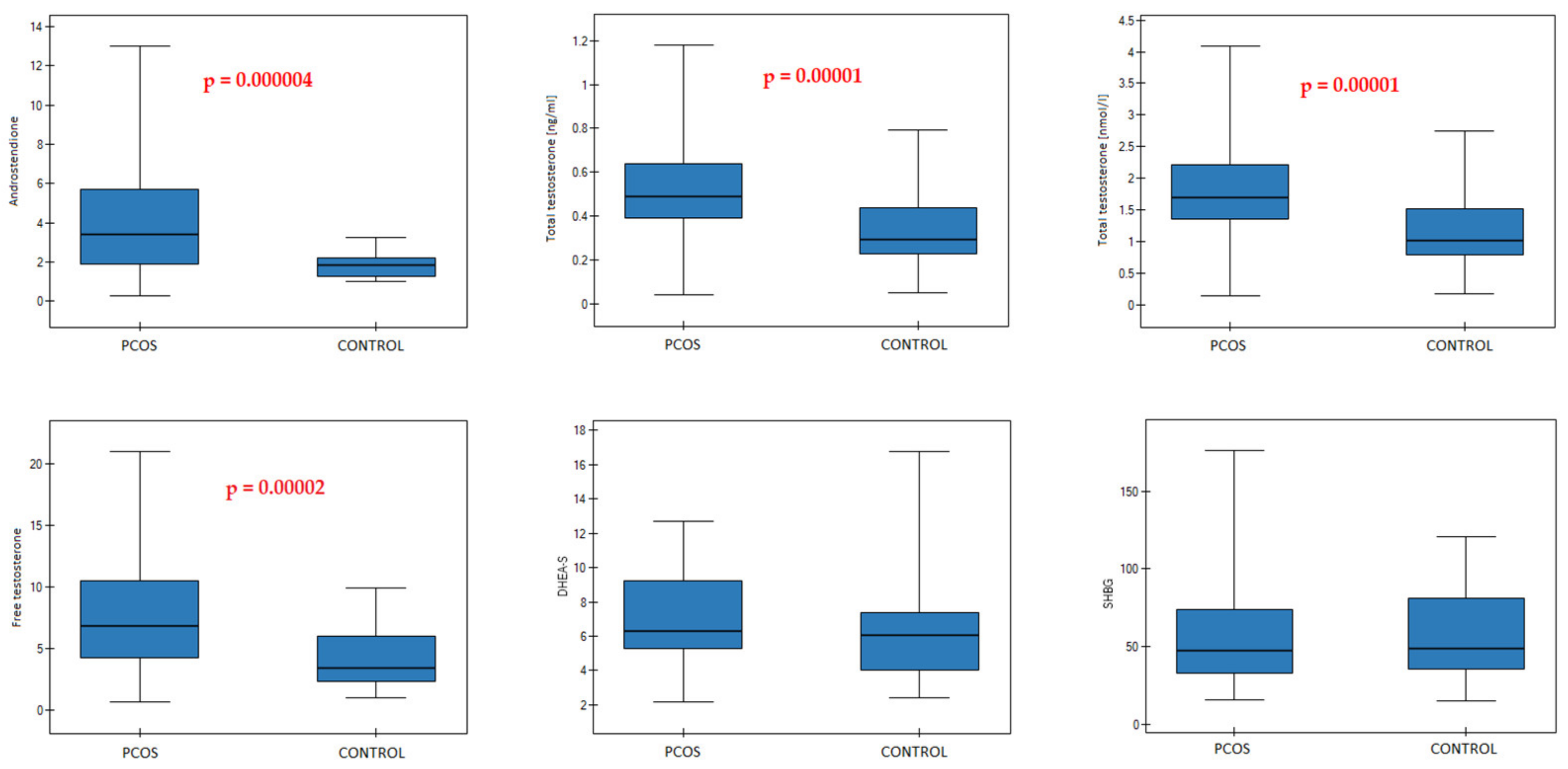 Nutrients 14 00073 g001