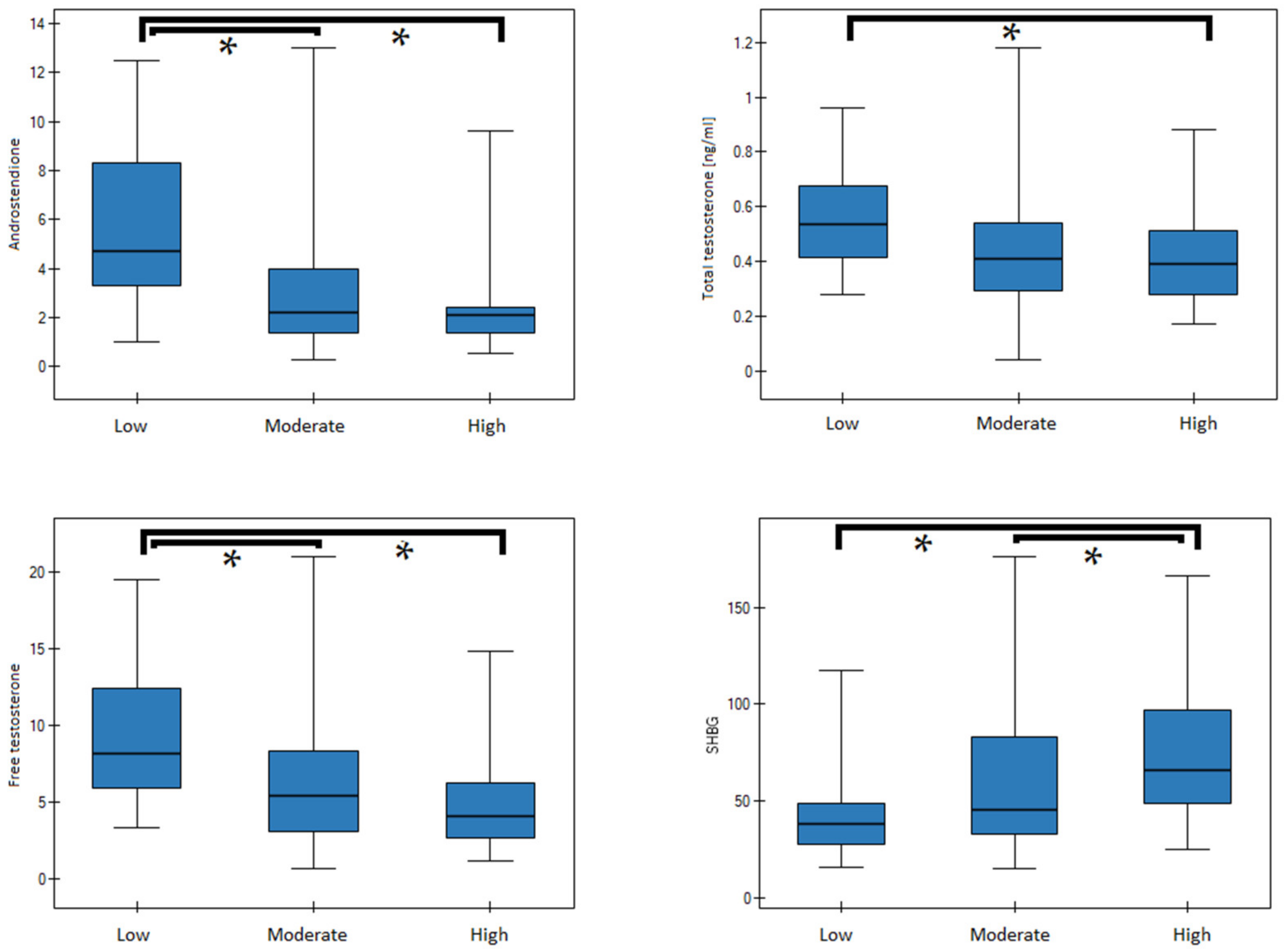 Nutrients 14 00073 g002