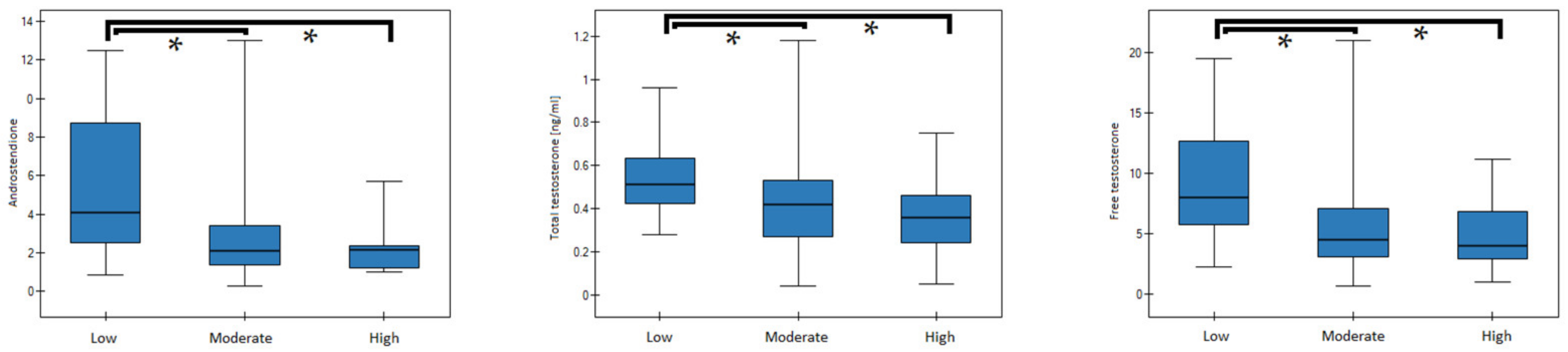 Nutrients 14 00073 g003