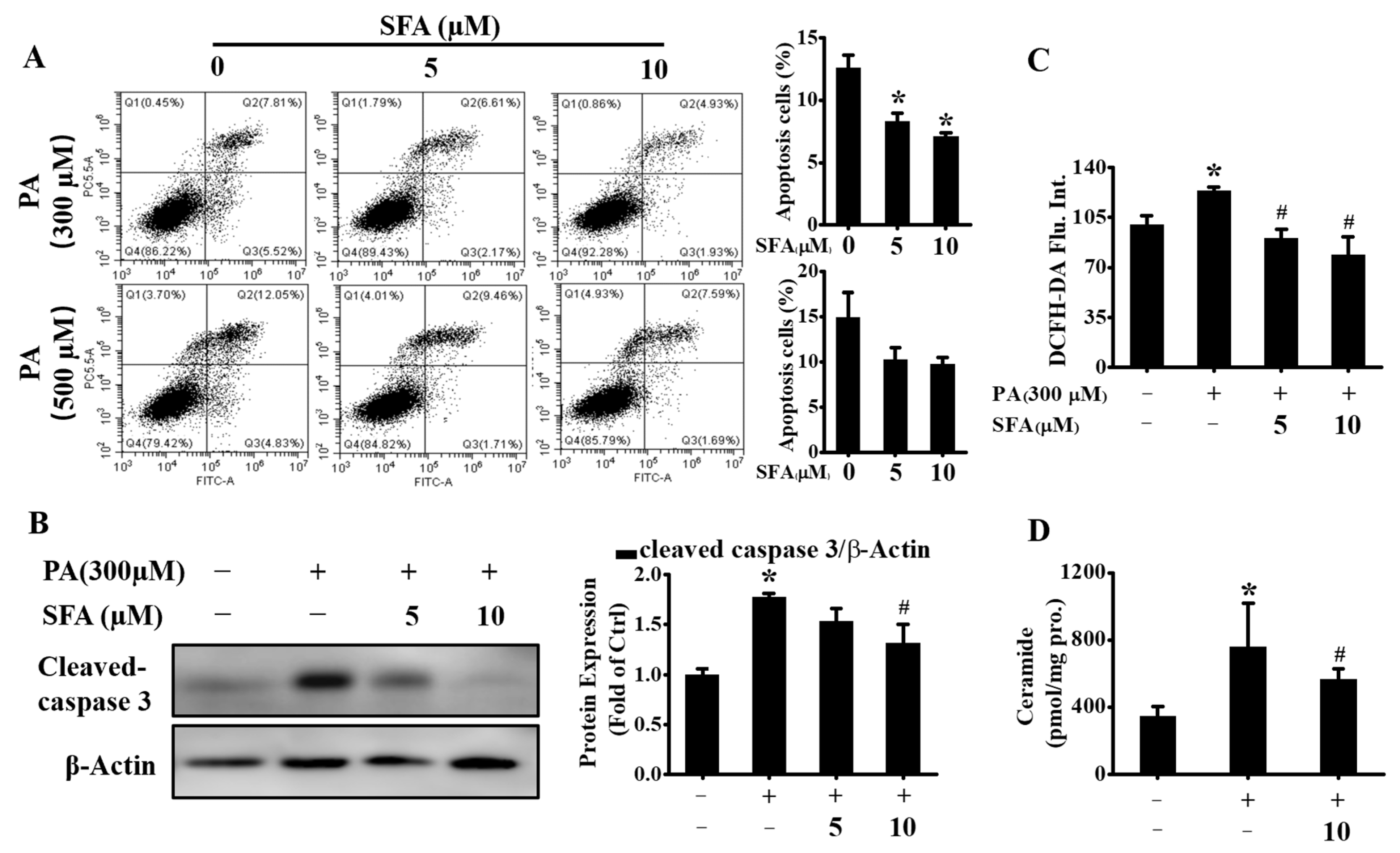 Nutrients 14 00076 g003 550