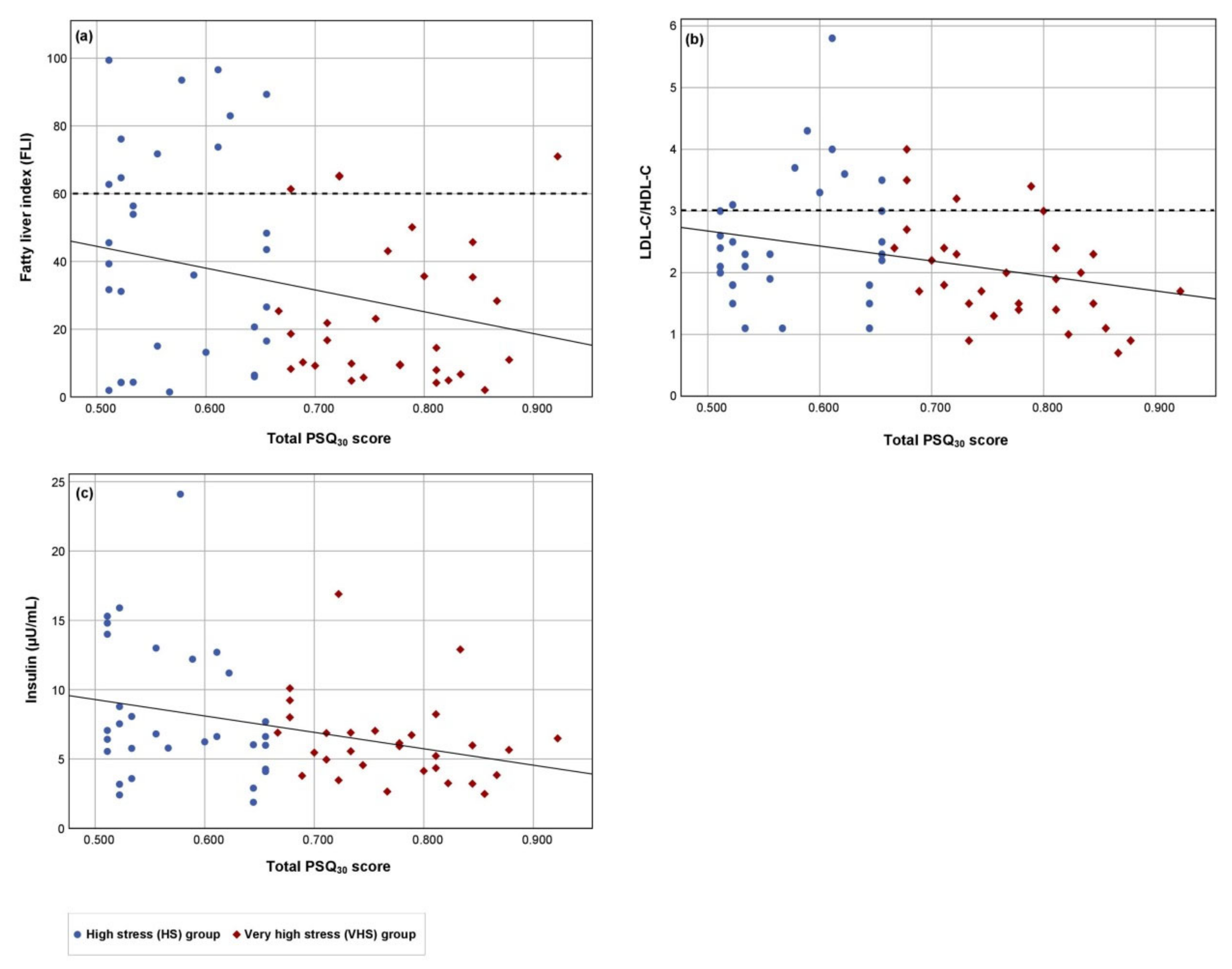 Nutrients 14 00077 g001 Nutrients 14 00077 g001
