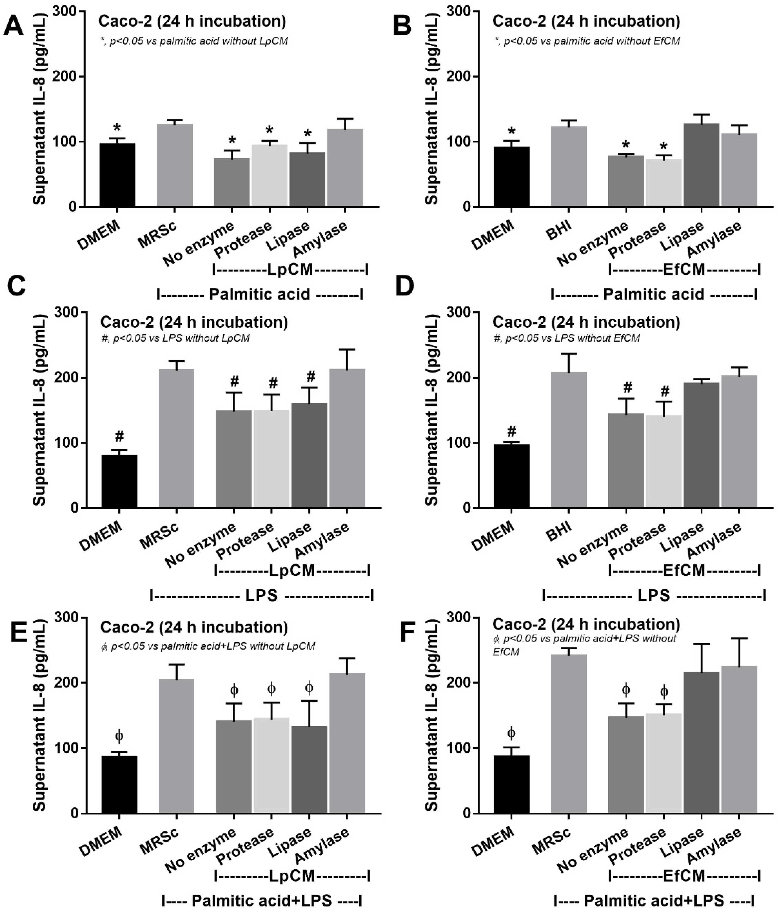 Nutrients 14 00080 g005