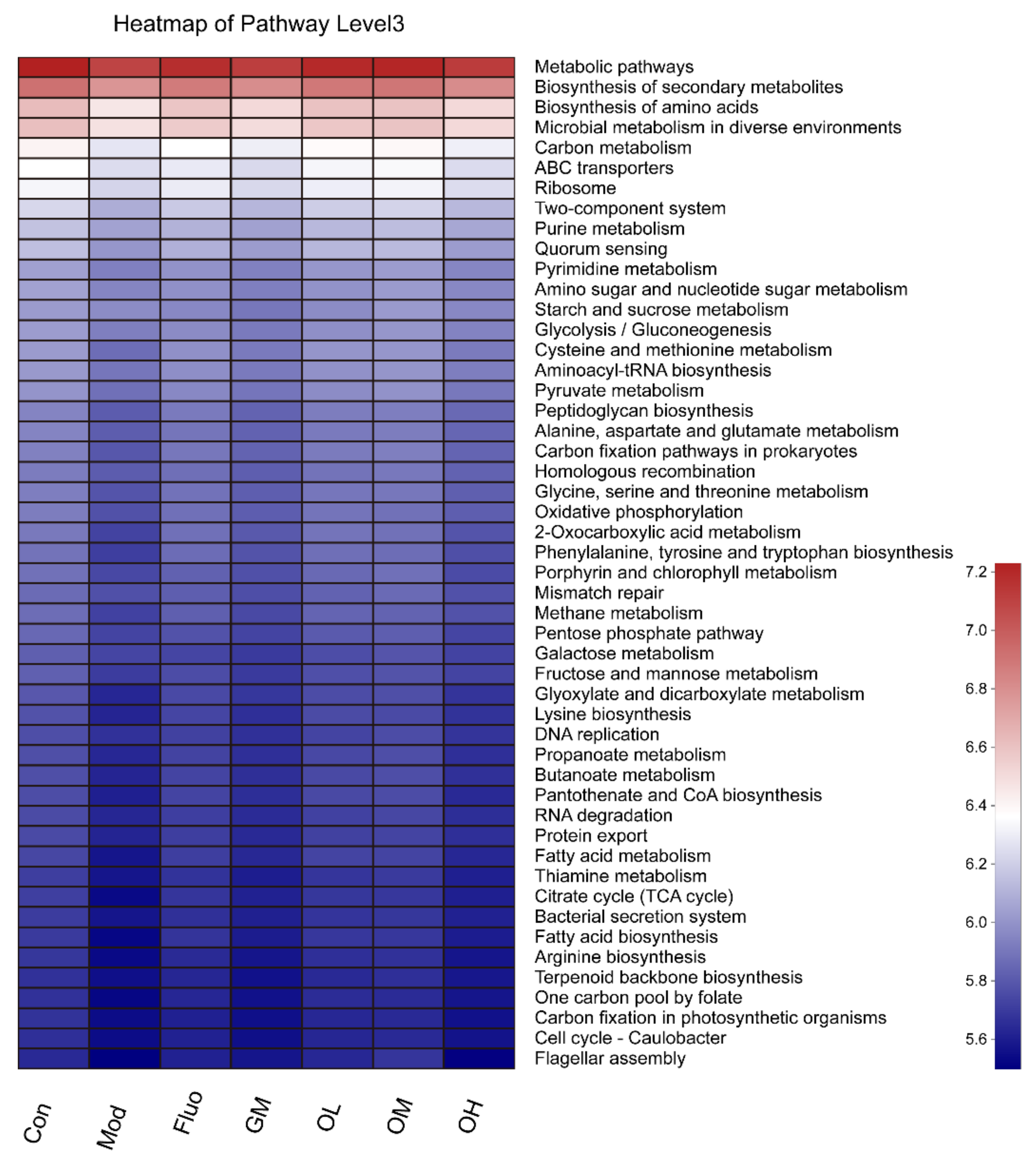 Nutrients 14 00099 g010