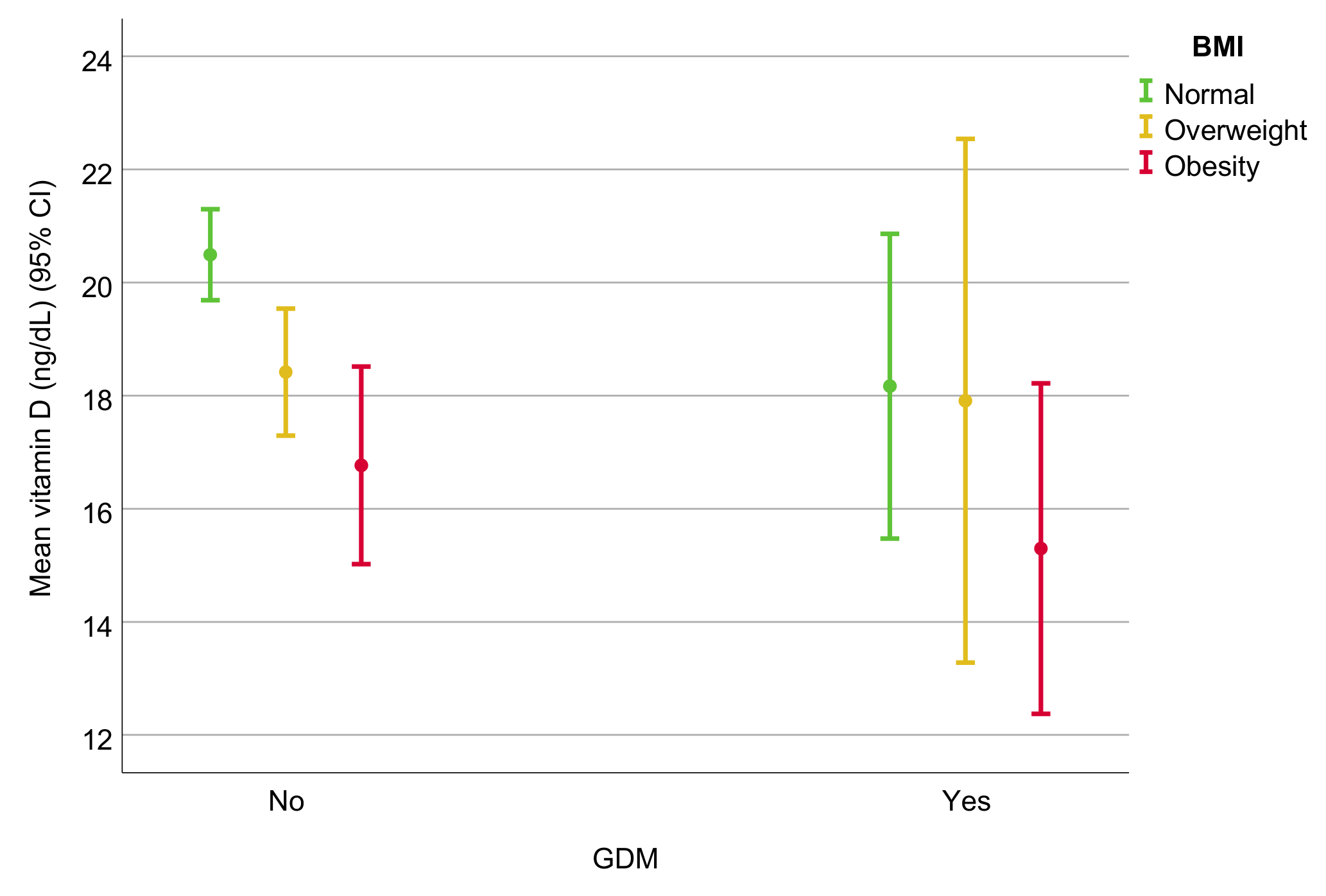 Nutrients 14 00102 g002 Nutrients 14 00102 g002