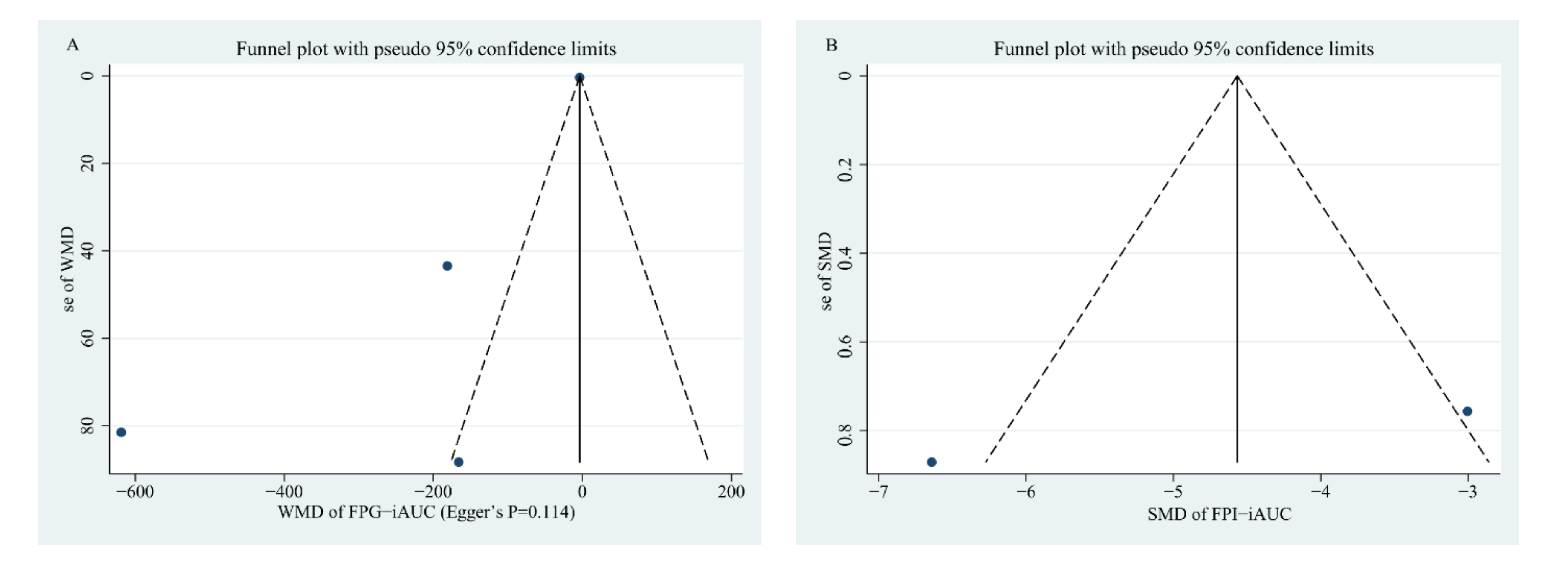 Nutrients 14 00109 g004 550