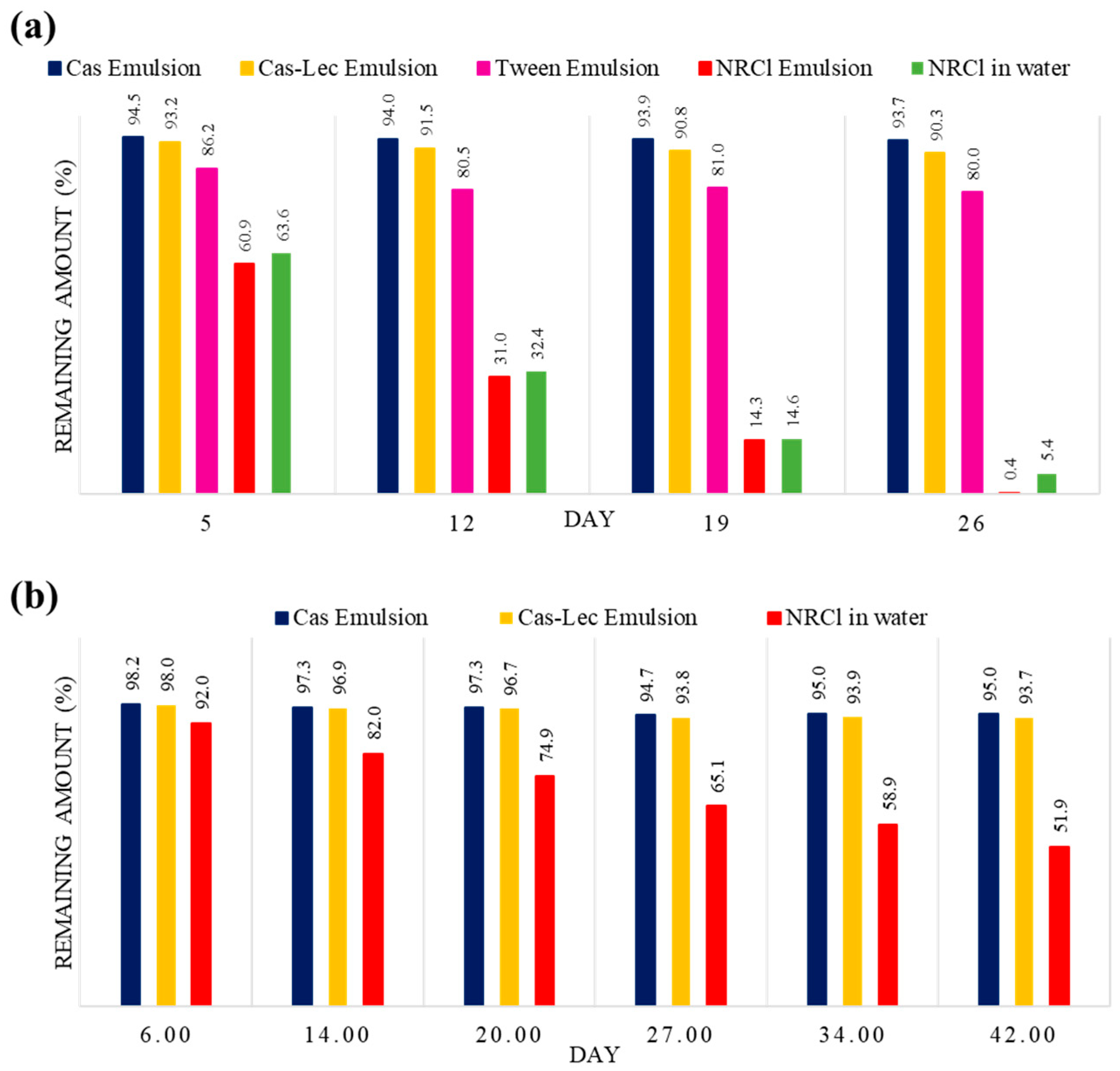 Nutrients 14 00113 g003 550