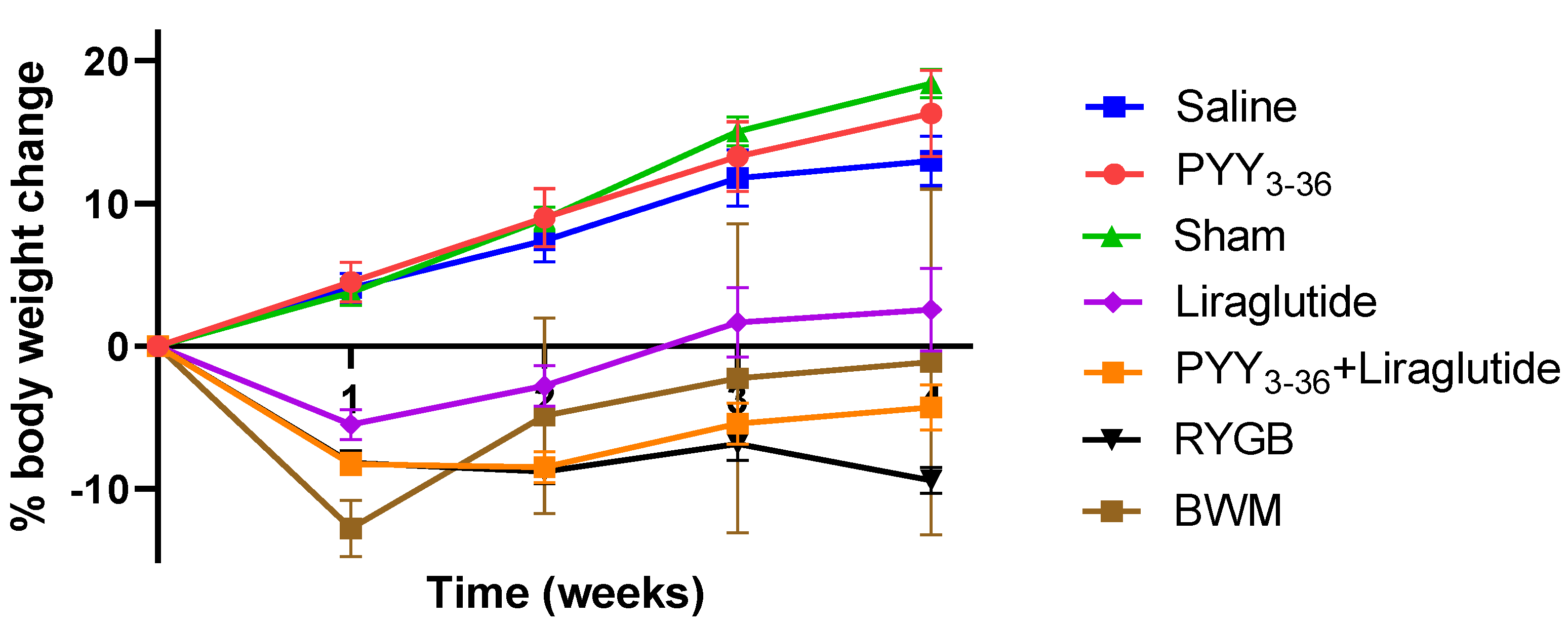 Nutrients 14 00116 g001 Nutrients 14 00116 g001
