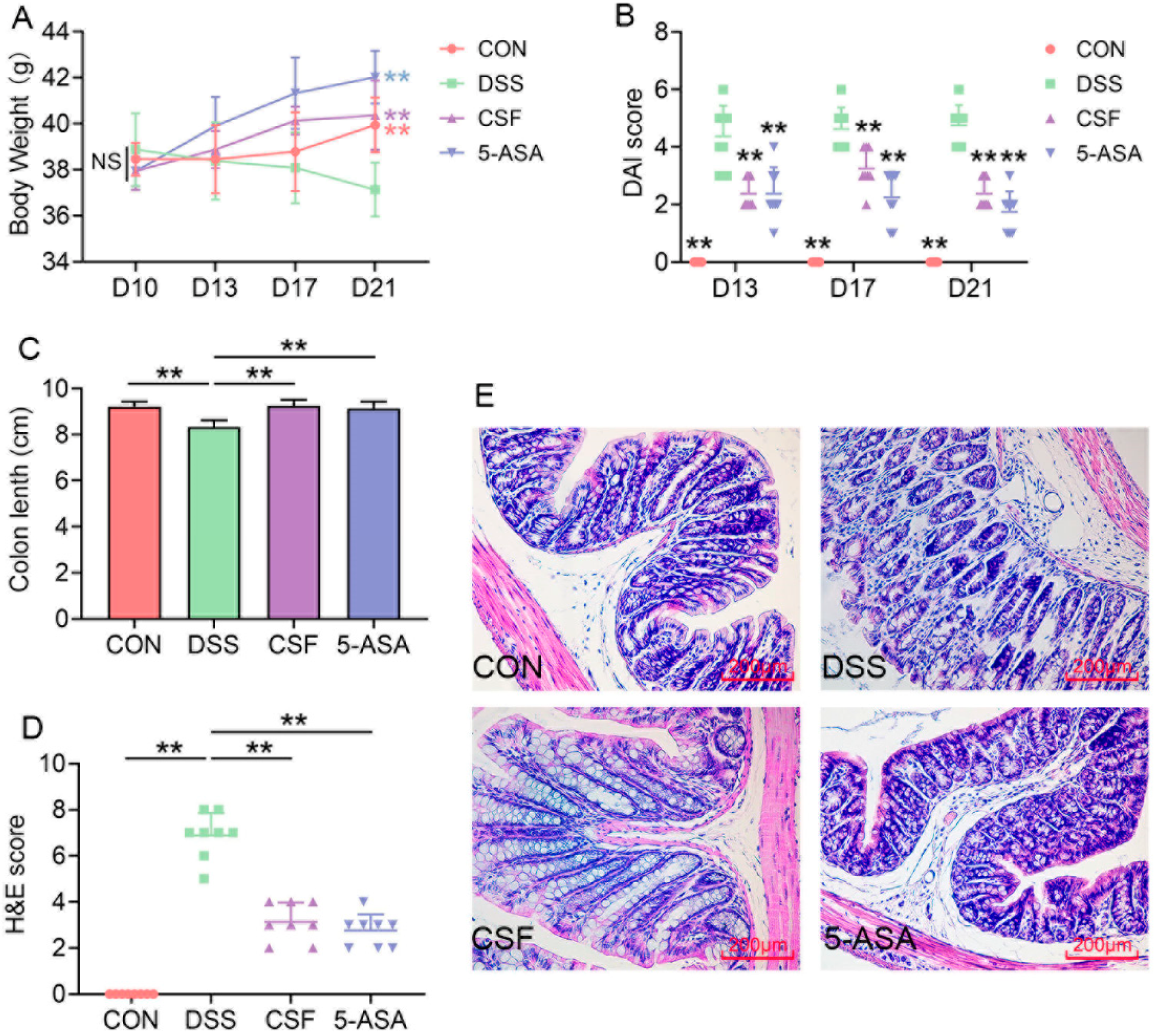 Nutrients 14 00123 g001 550