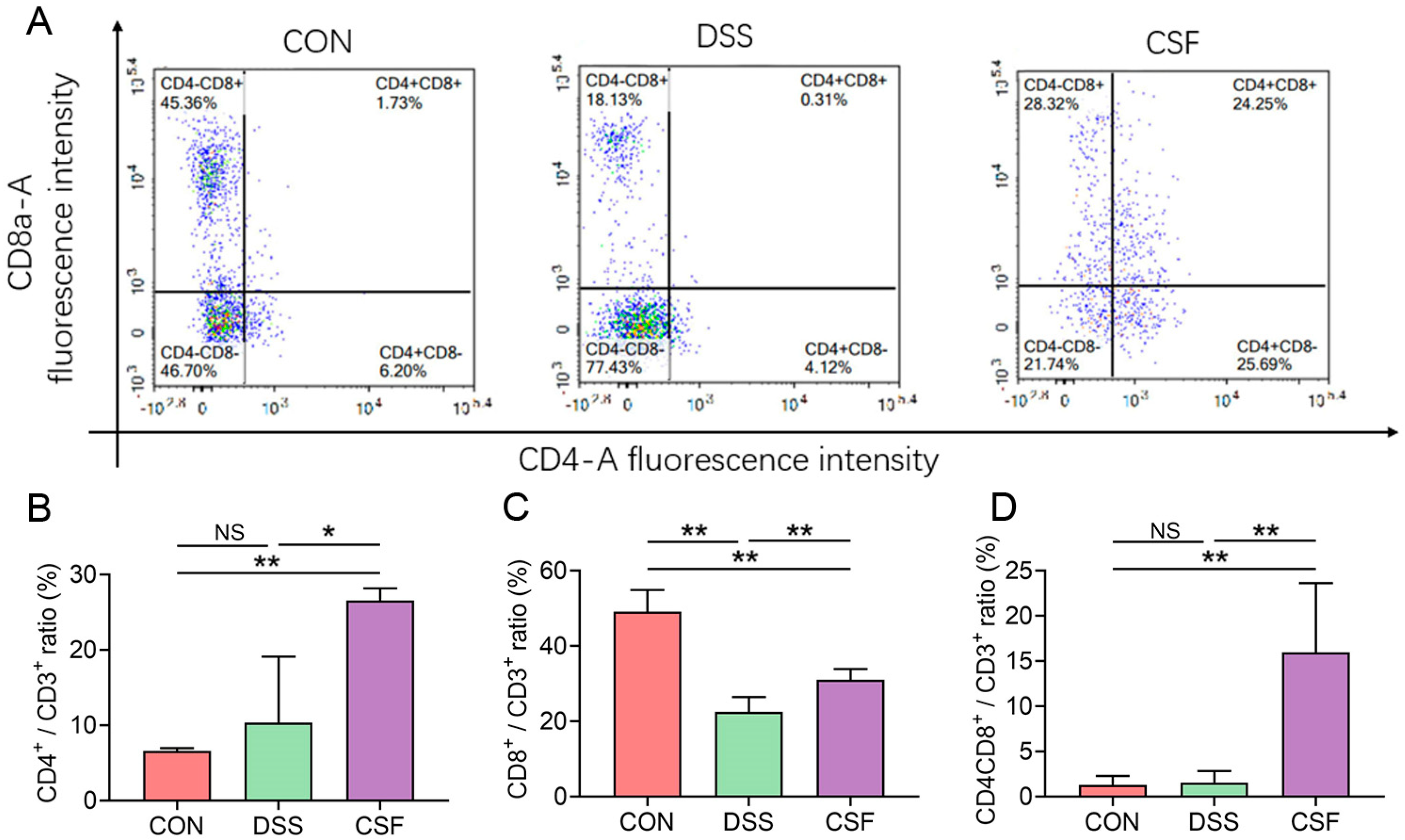 Nutrients 14 00123 g006 550