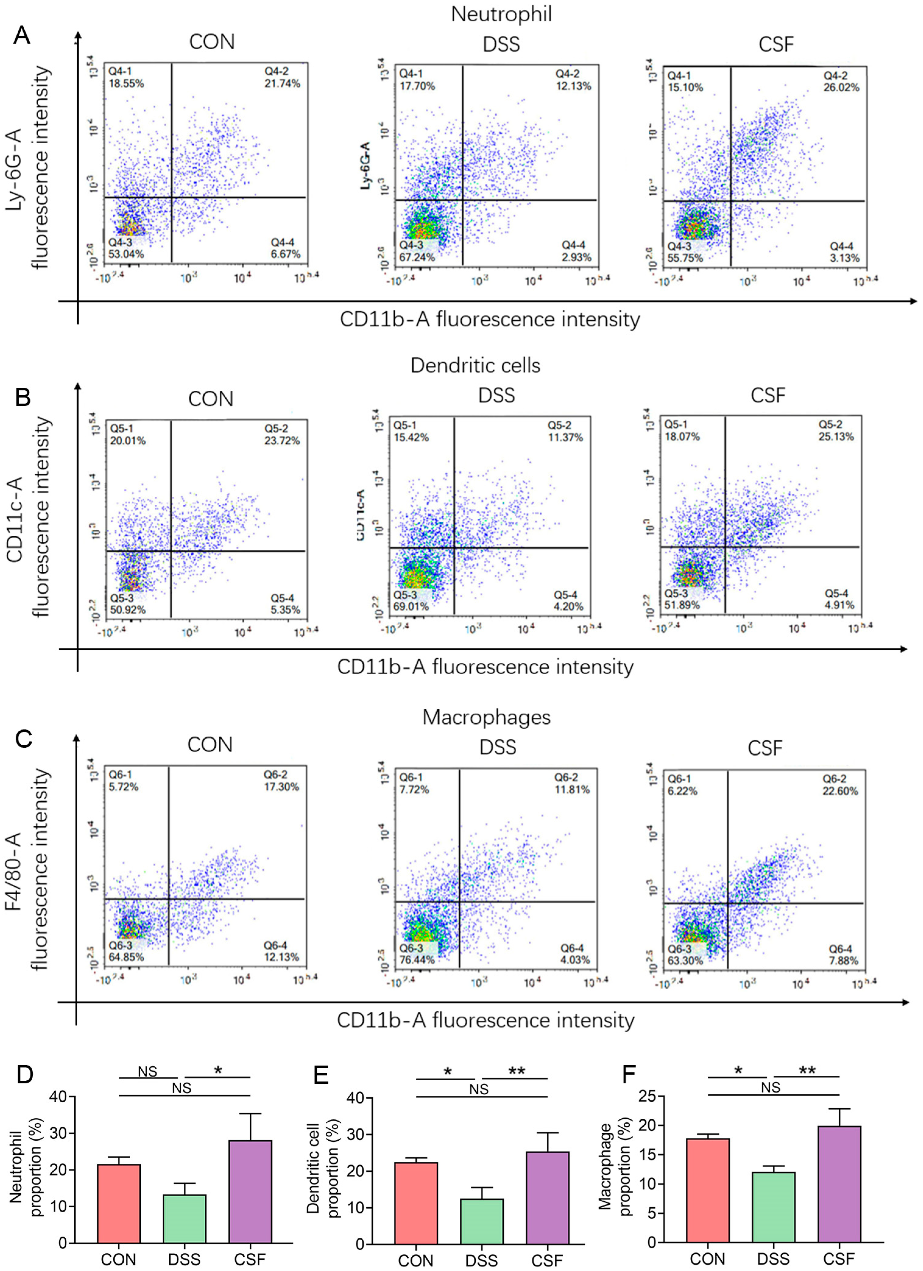 Nutrients 14 00123 g007 550