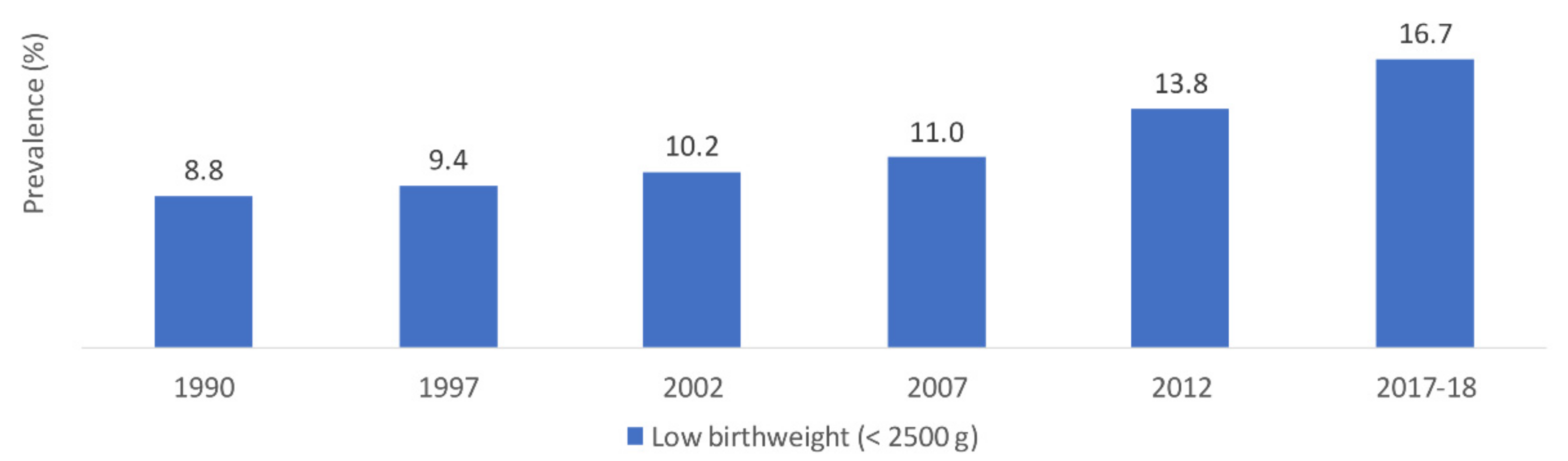 Nutrients 14 00135 g002 550