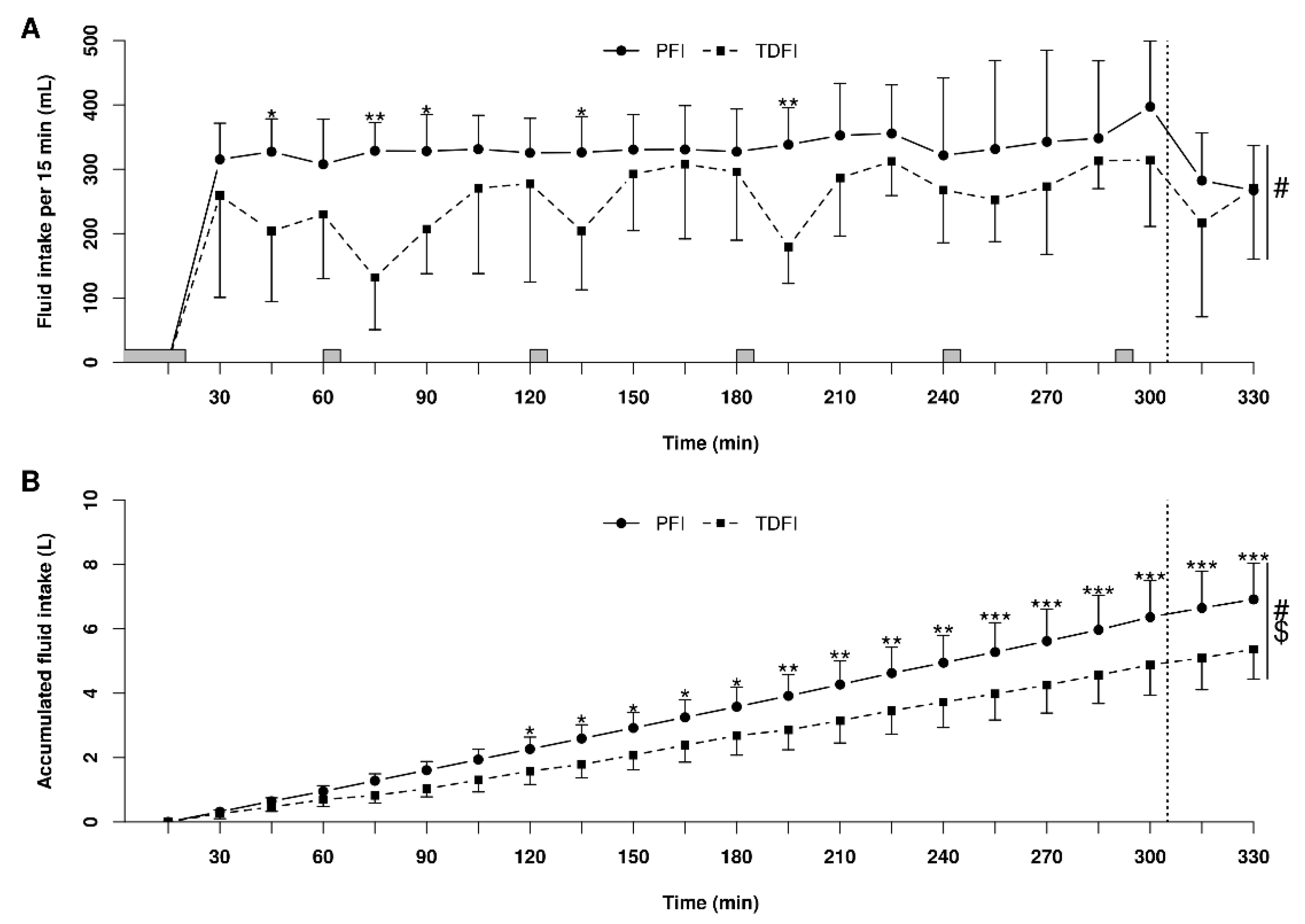 Nutrients 14 00141 g002 550