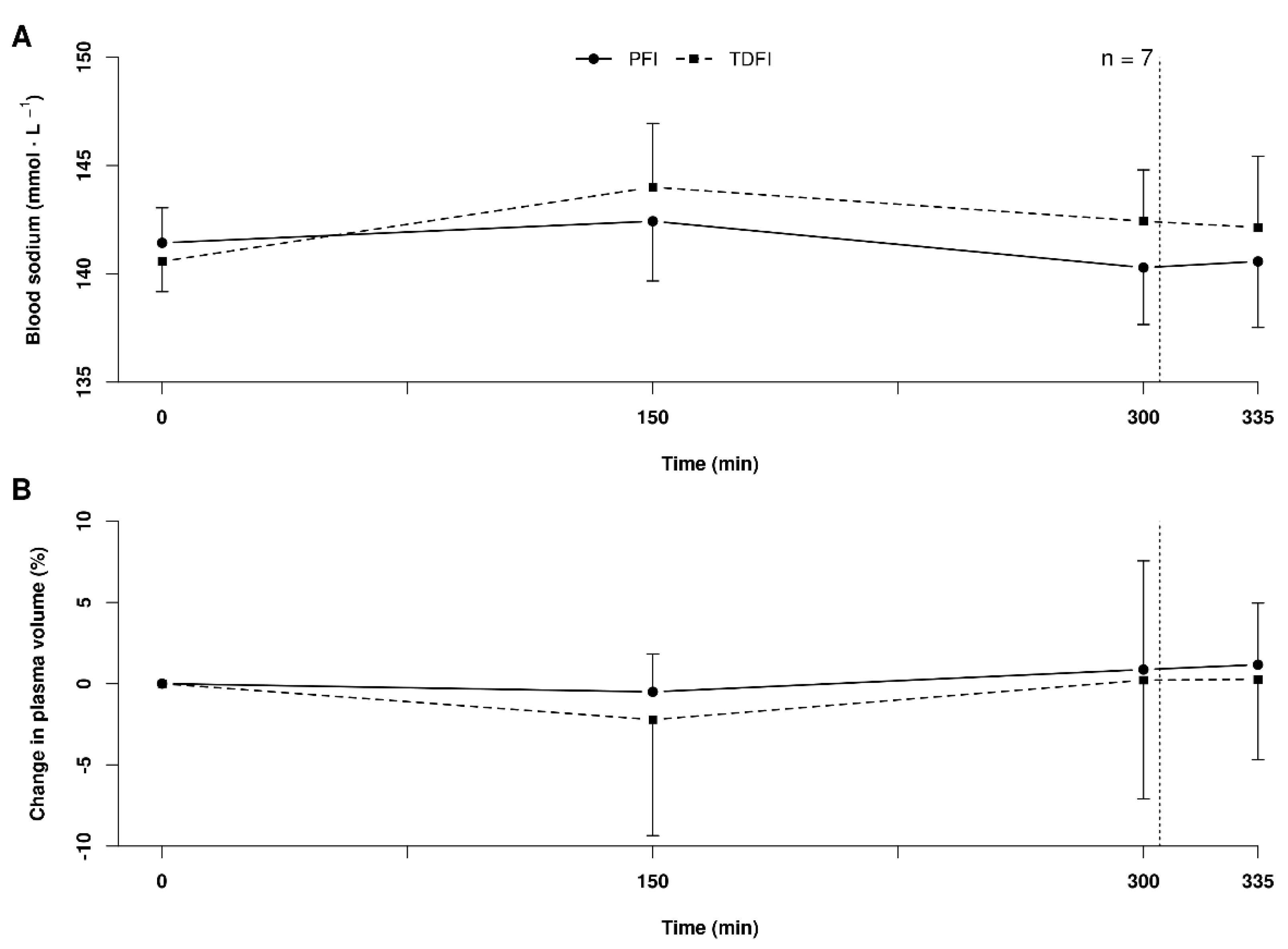 Nutrients 14 00141 g003 550