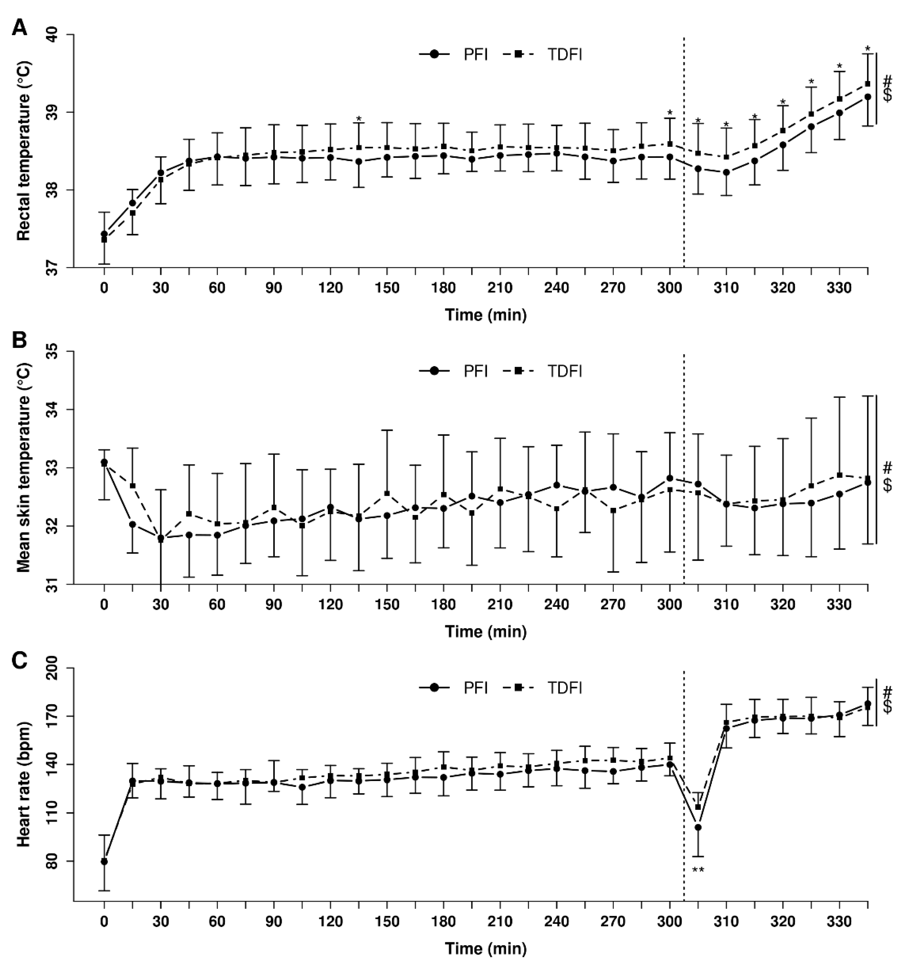 Nutrients 14 00141 g004 550