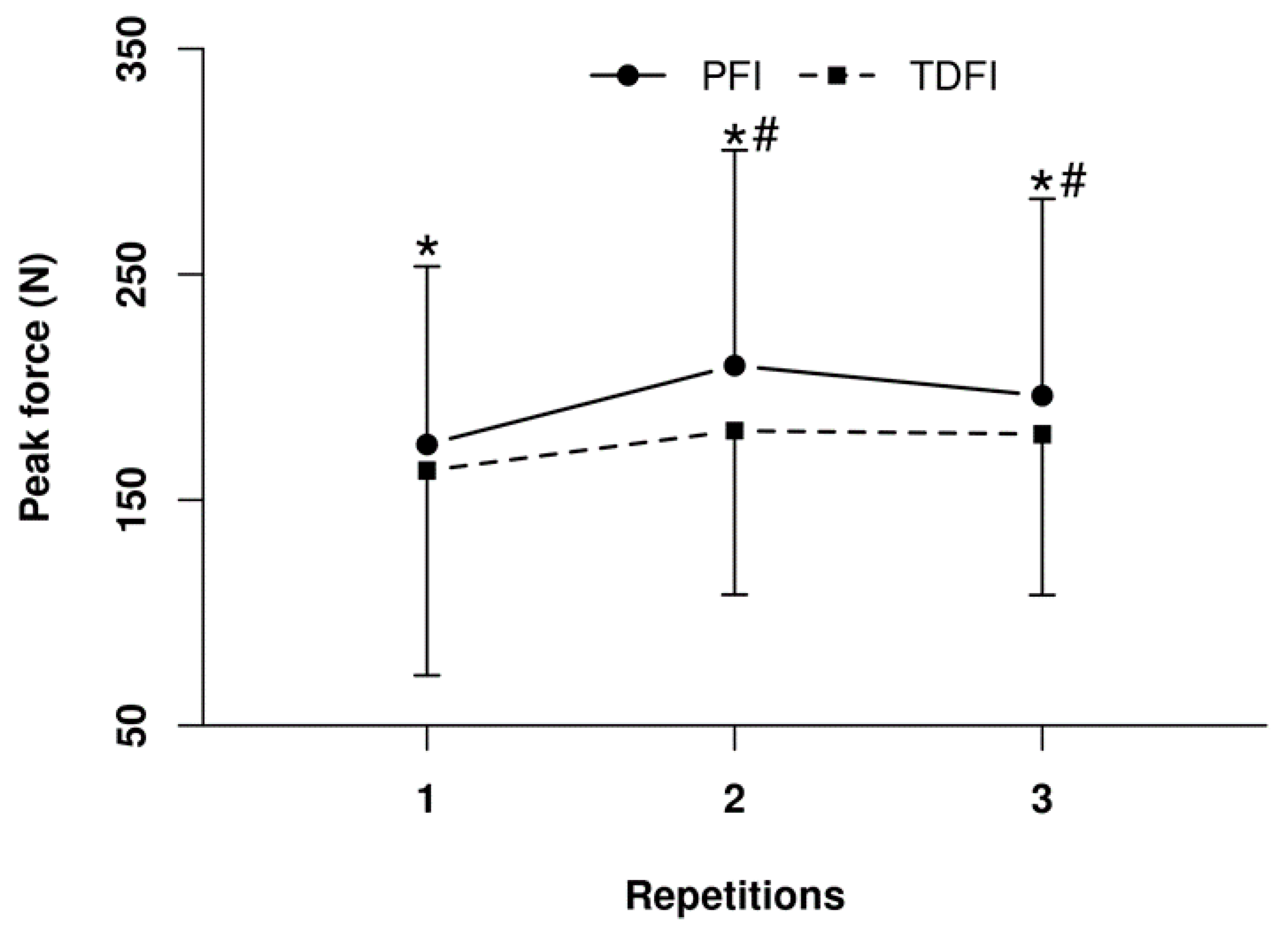 Nutrients 14 00141 g007 550