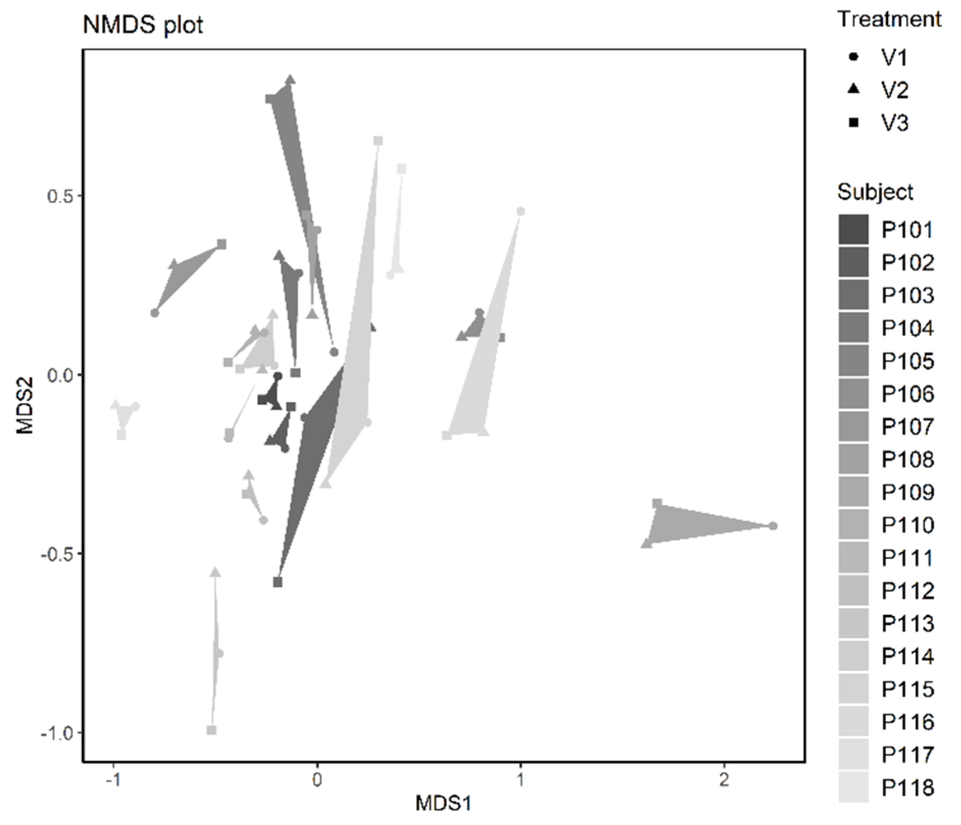 Nutrients 14 00143 g006