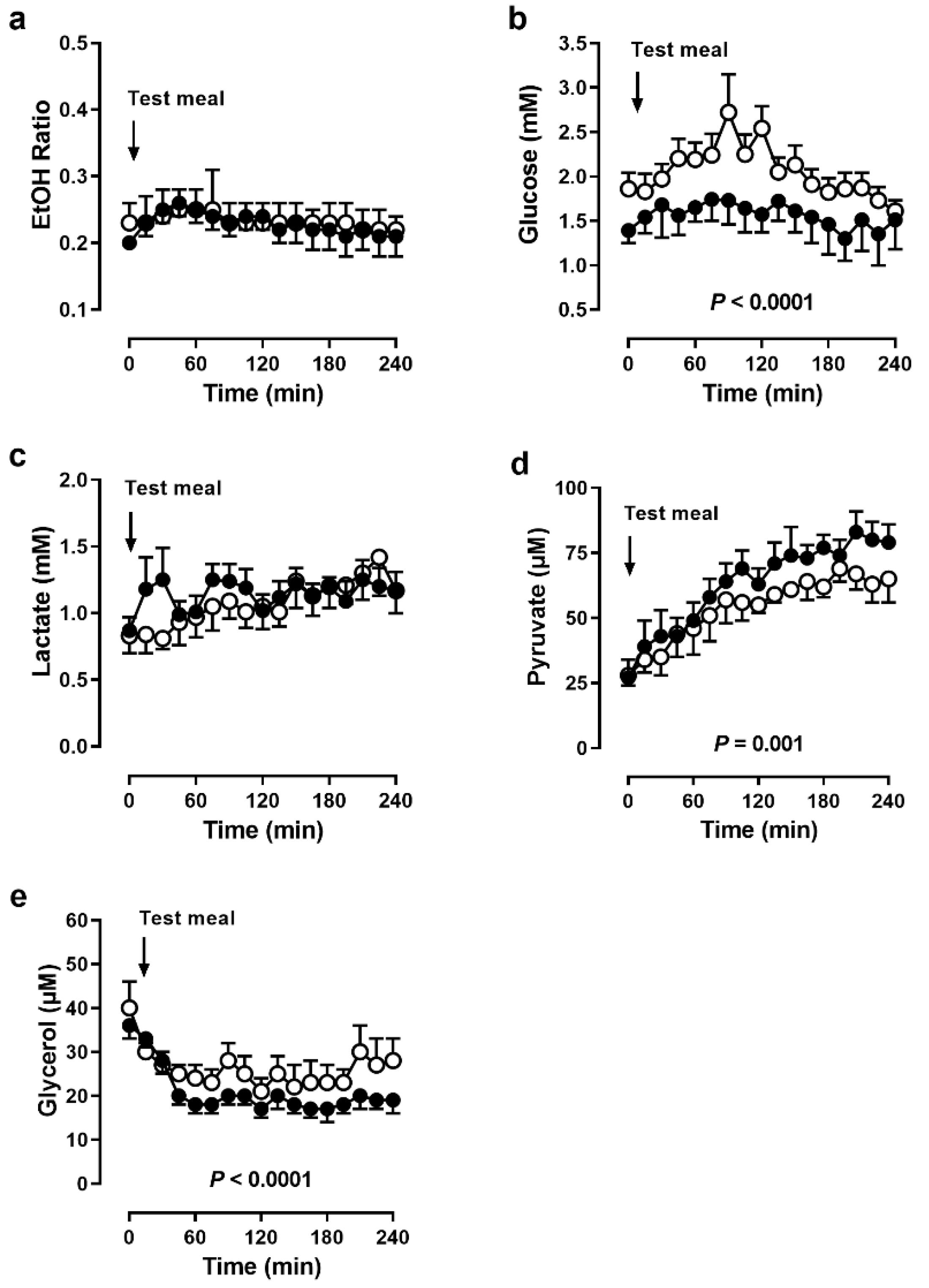 Nutrients 14 00148 g005 550