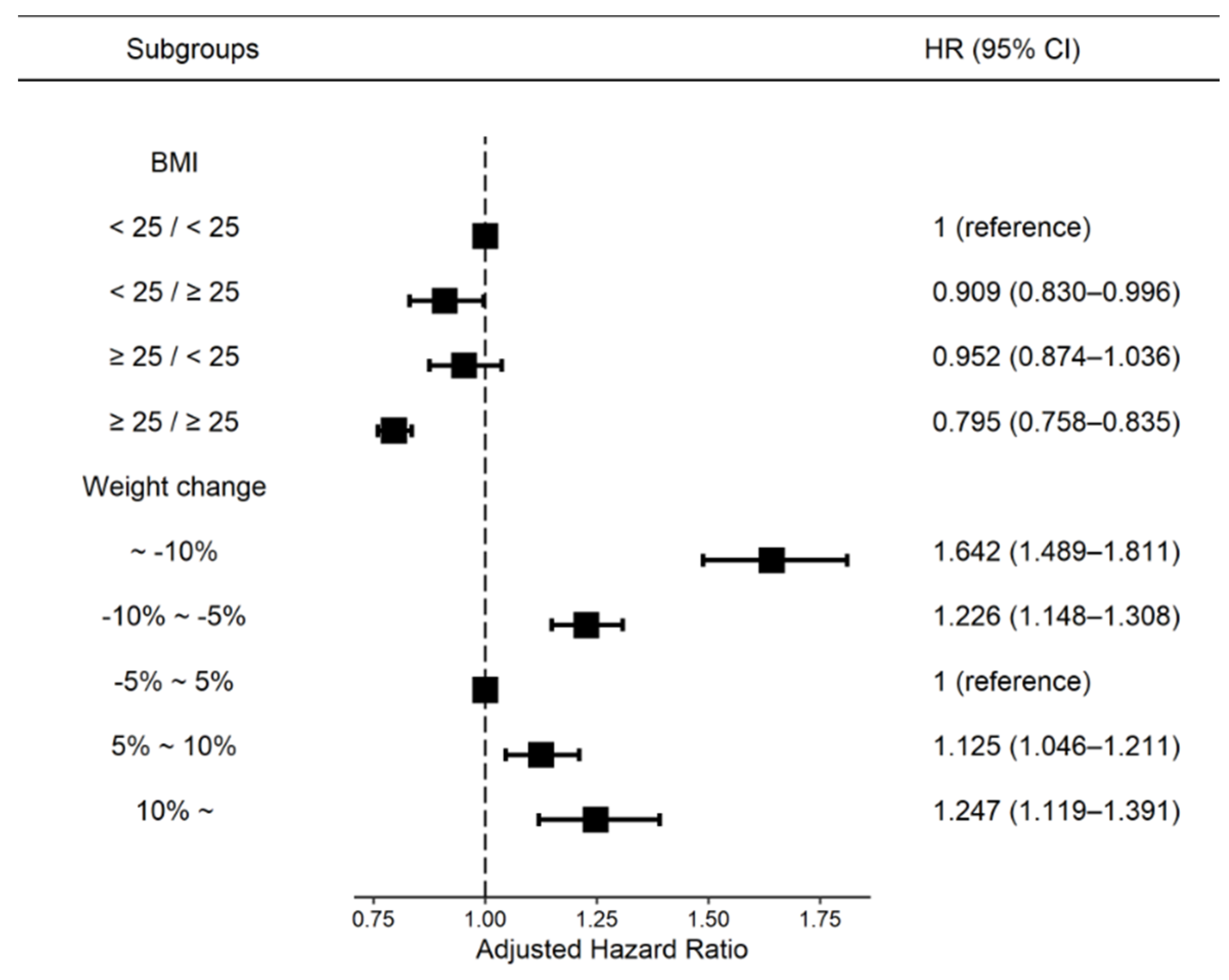 Nutrients 14 00154 g003