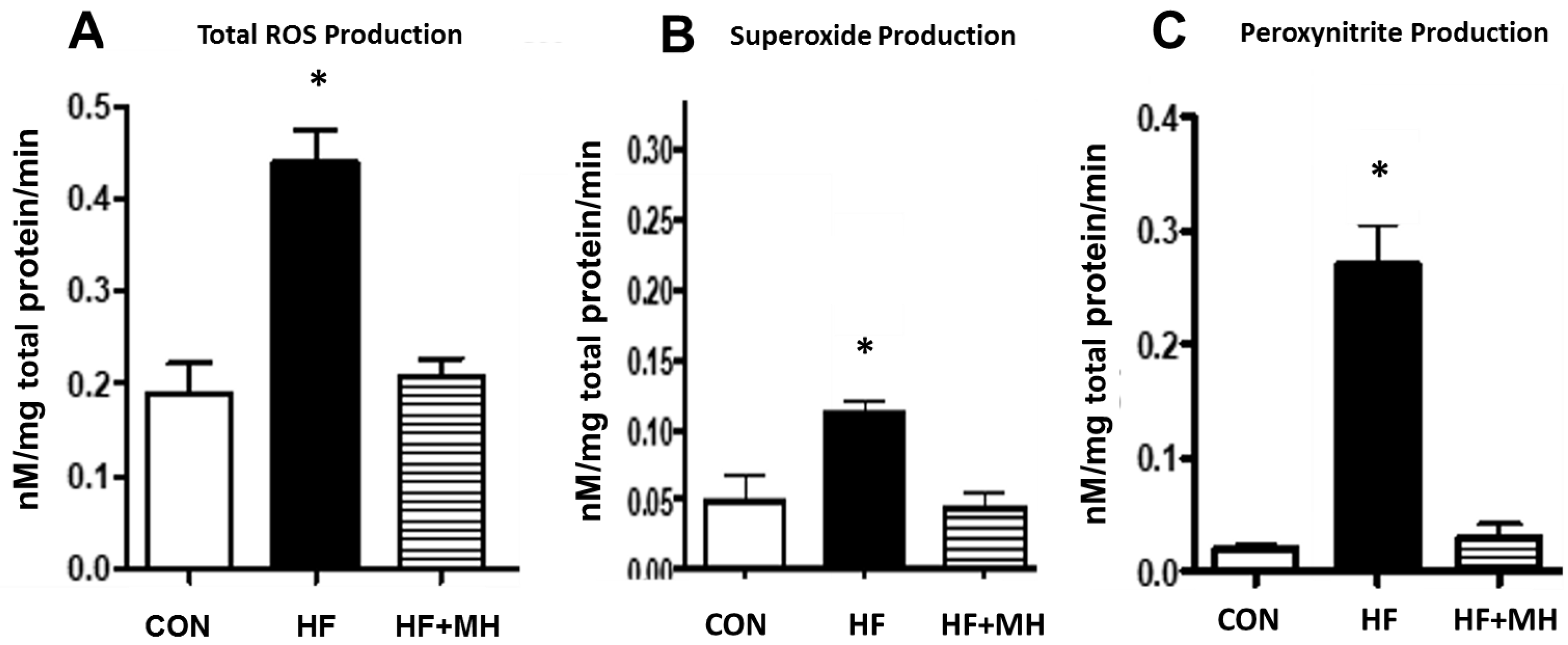 Nutrients 14 00155 g008 Nutrients 14 00155 g008