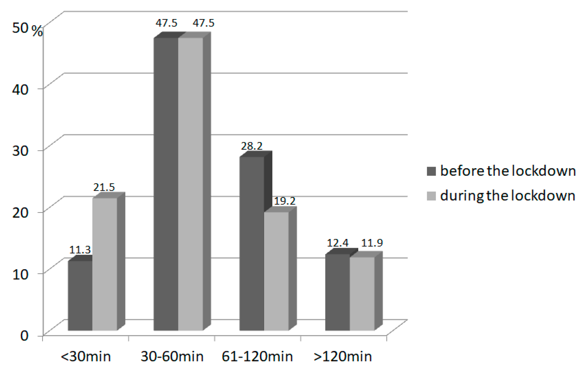 Nutrients 14 00156 g001 550