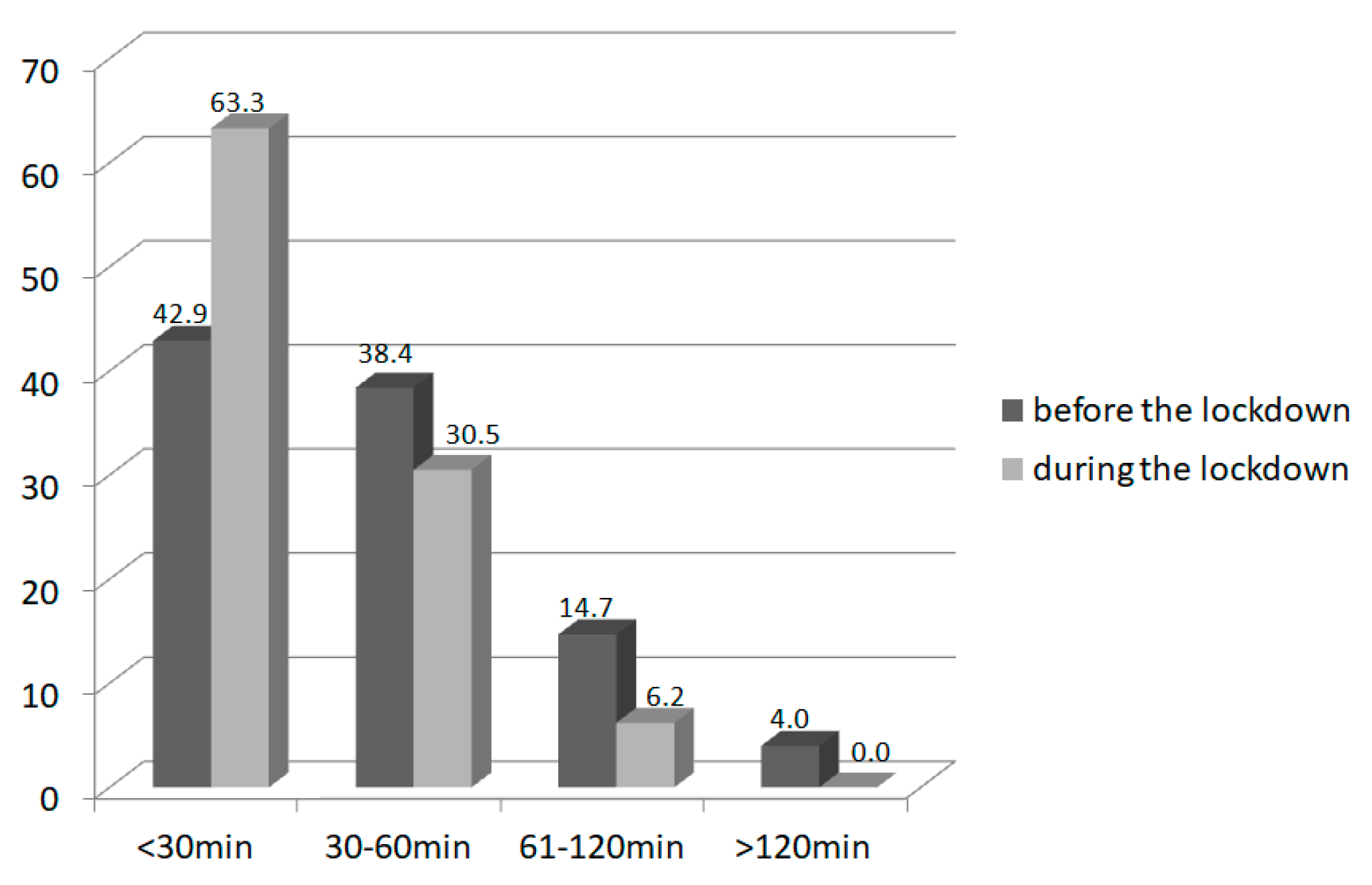 Nutrients 14 00156 g002 550