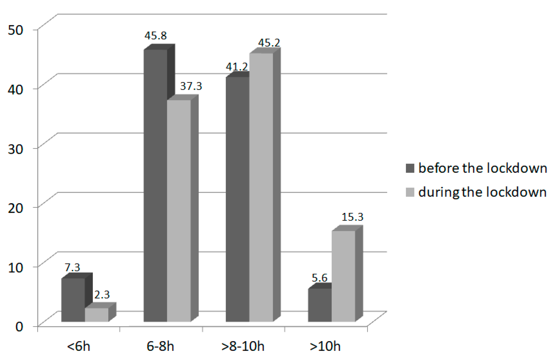 Nutrients 14 00156 g003 550
