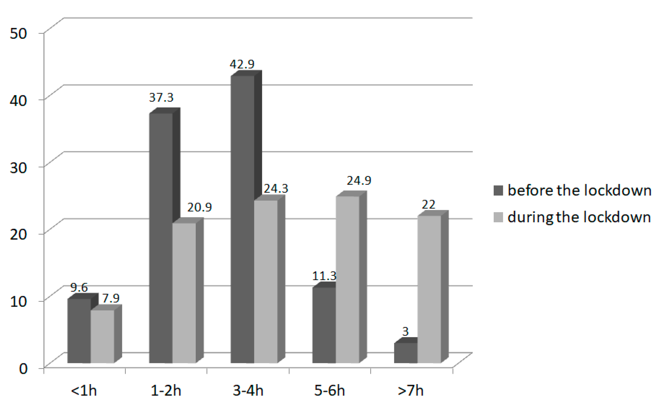 Nutrients 14 00156 g004 550
