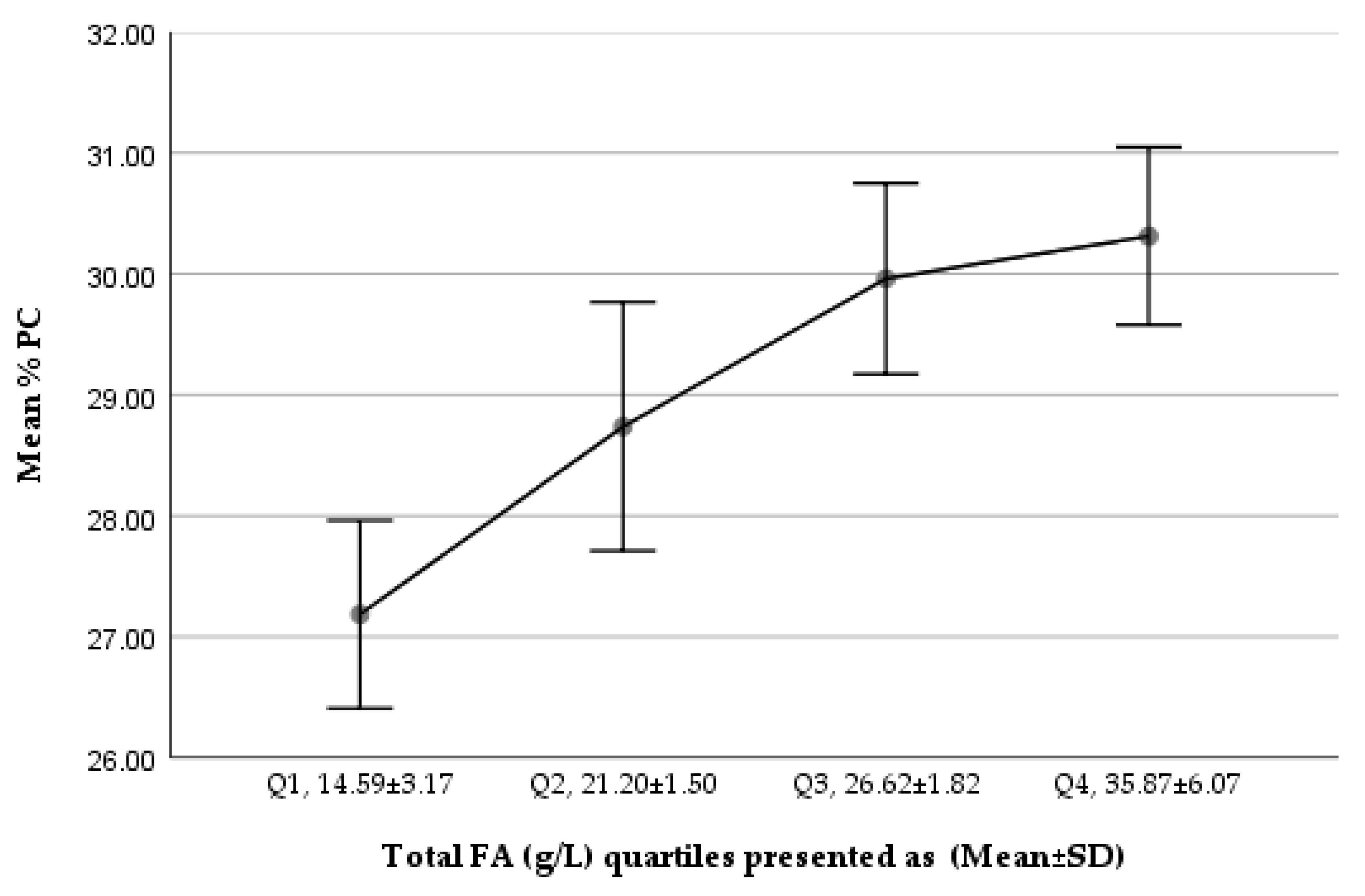 Nutrients 14 00158 g001