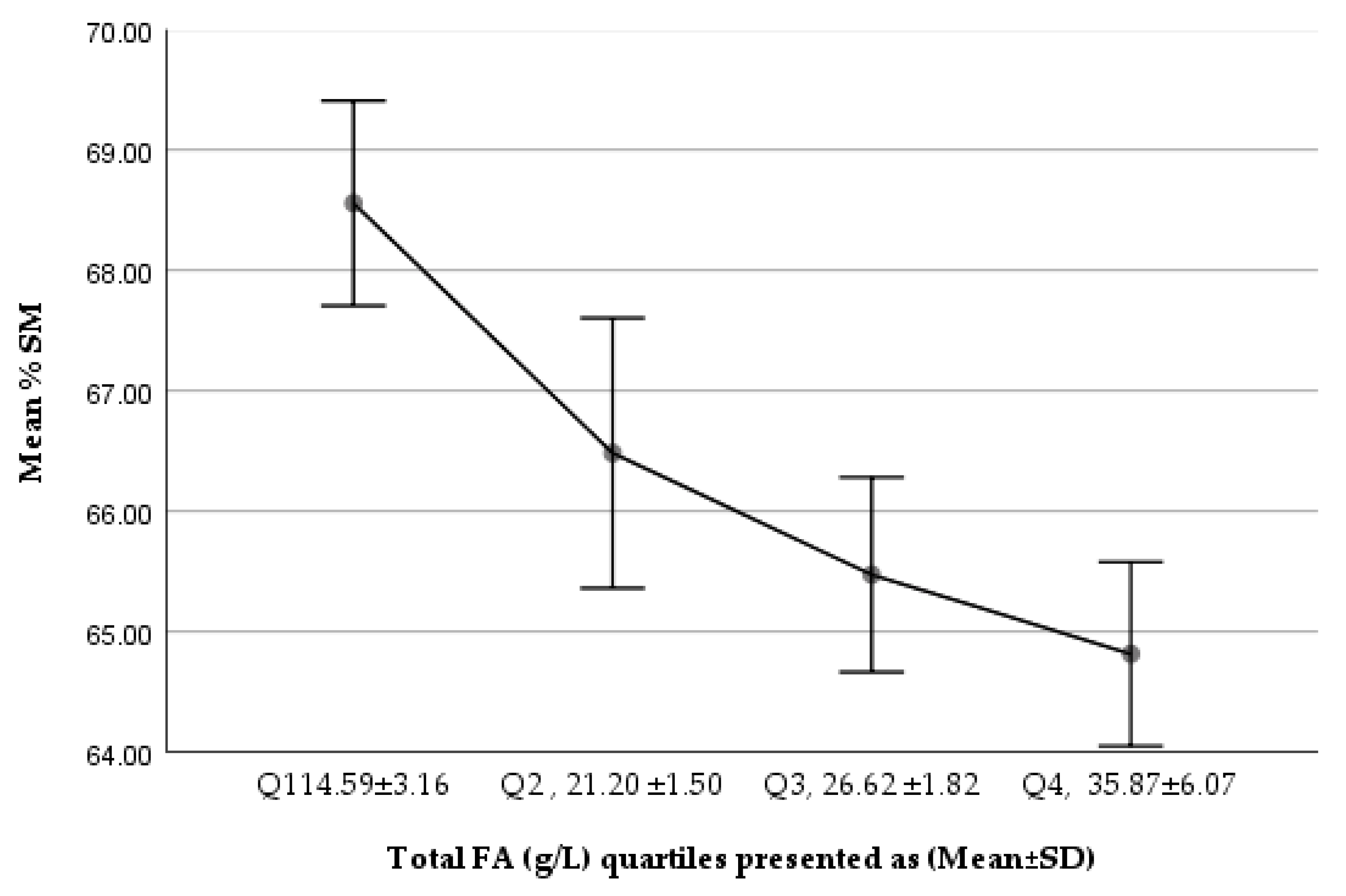 Nutrients 14 00158 g002