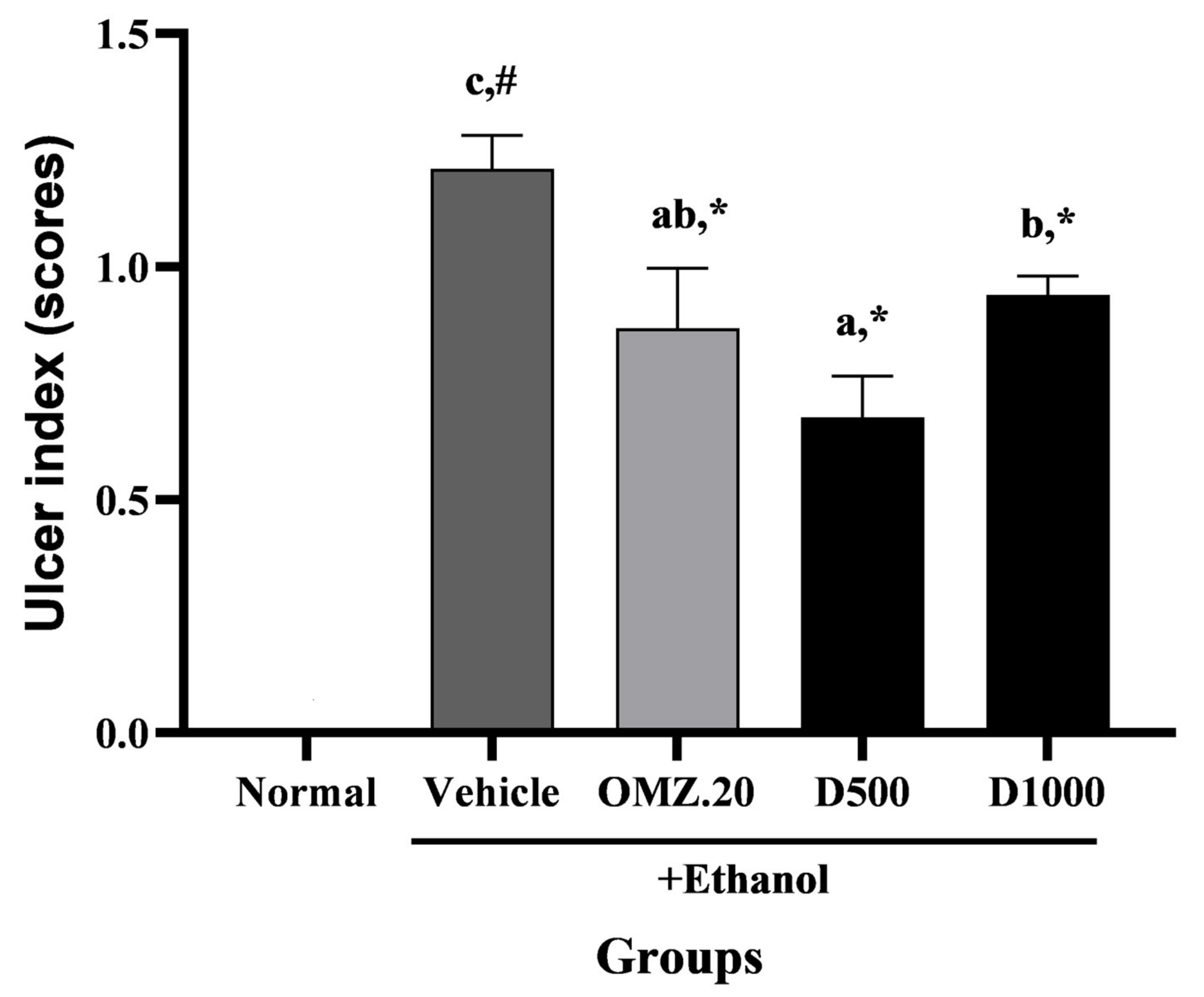 Nutrients 14 00172 g002 Nutrients 14 00172 g002