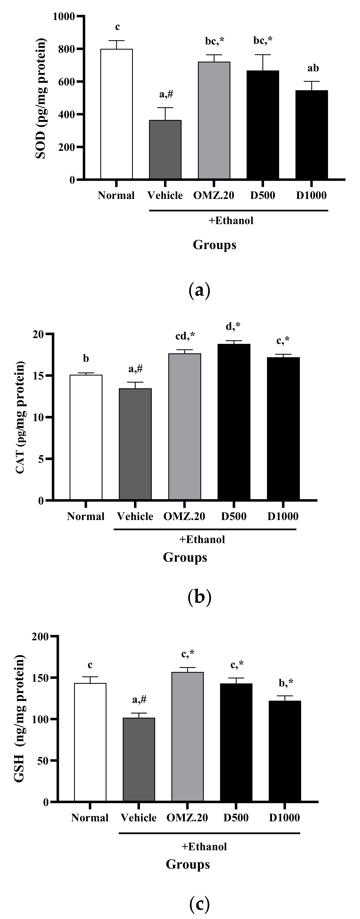 Nutrients 14 00172 g003 Nutrients 14 00172 g003