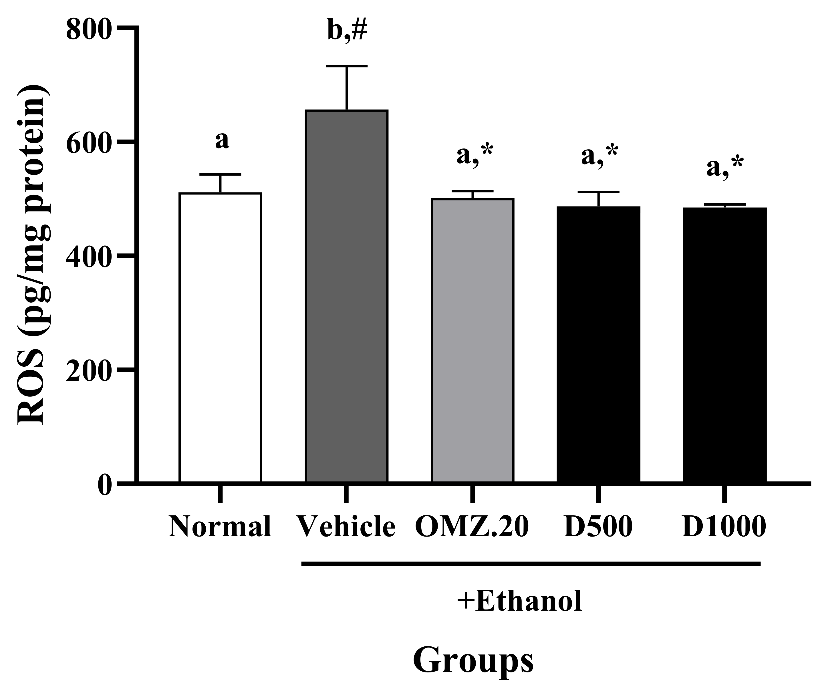 Nutrients 14 00172 g004 Nutrients 14 00172 g004