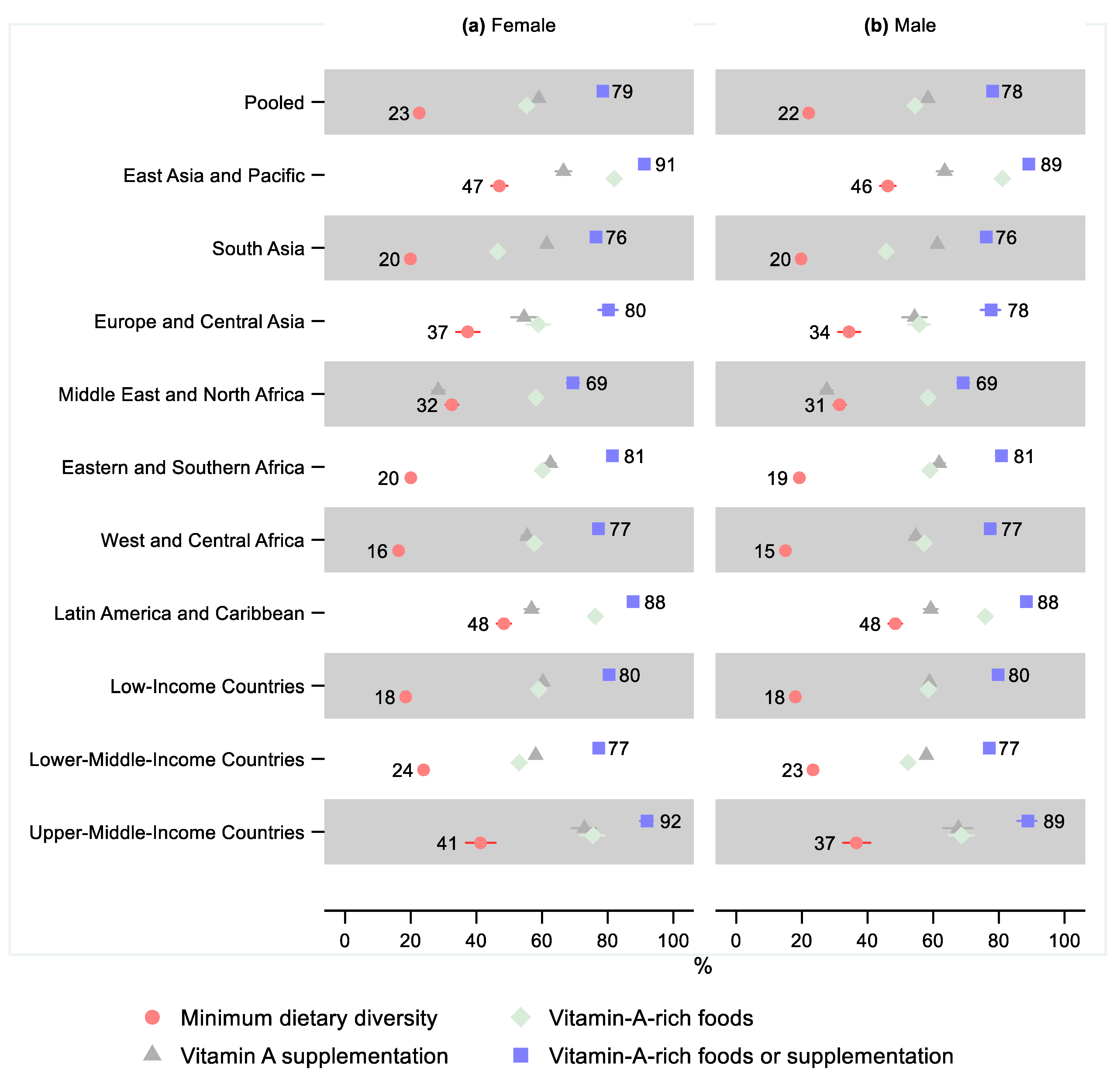 Nutrients 14 00188 g003 550