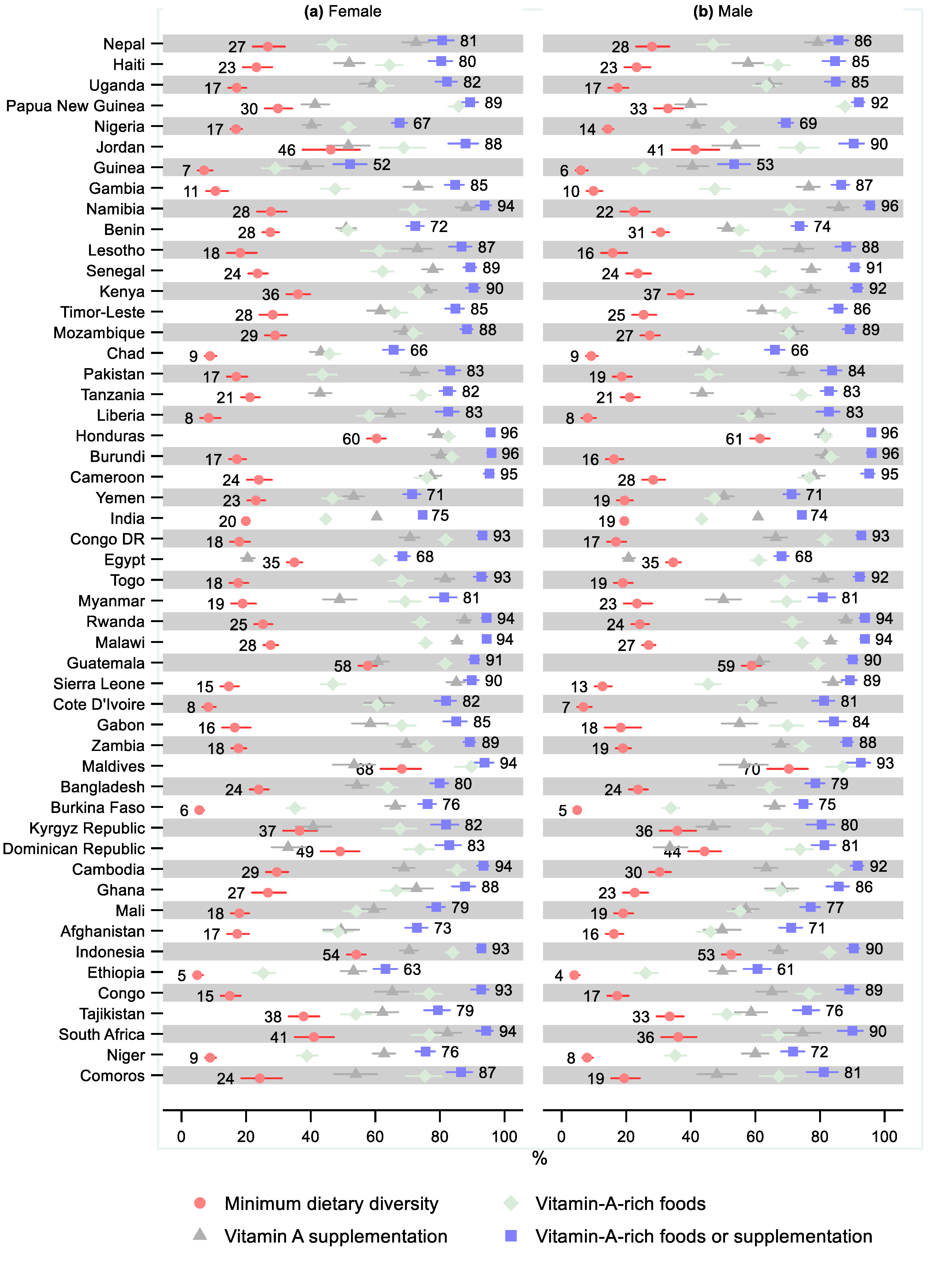 Nutrients 14 00188 g004 550