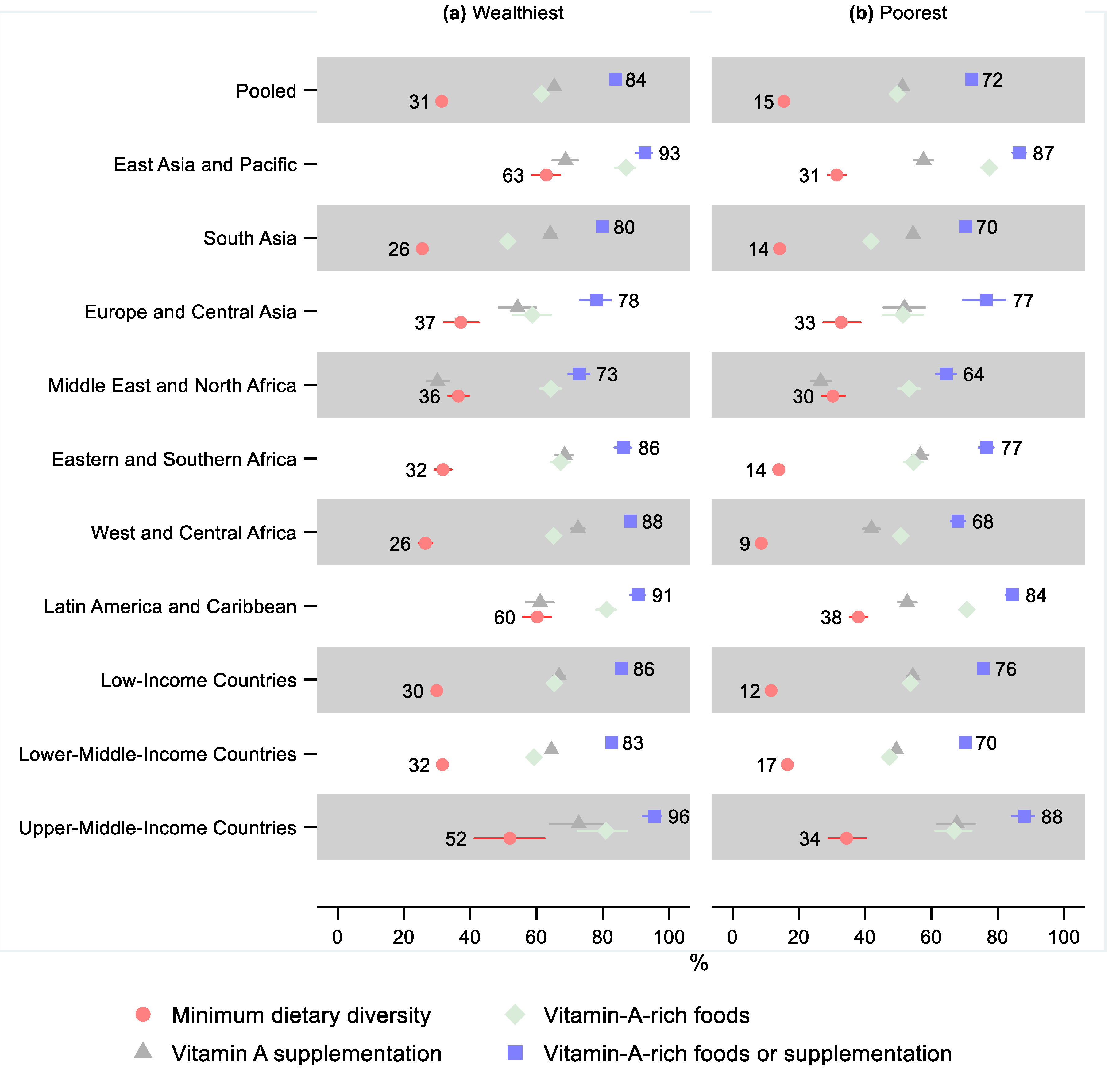 Nutrients 14 00188 g005 550