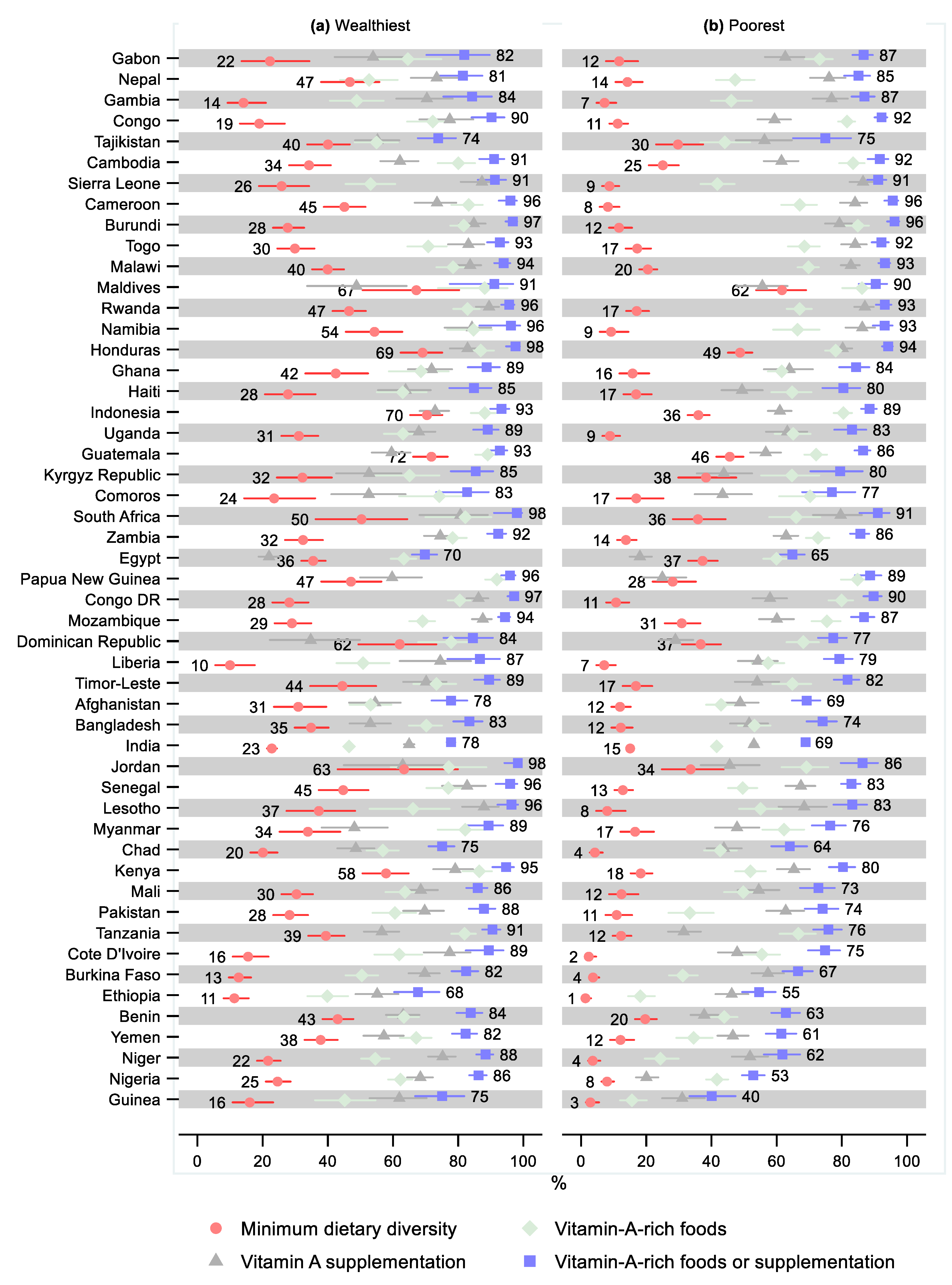 Nutrients 14 00188 g006 550
