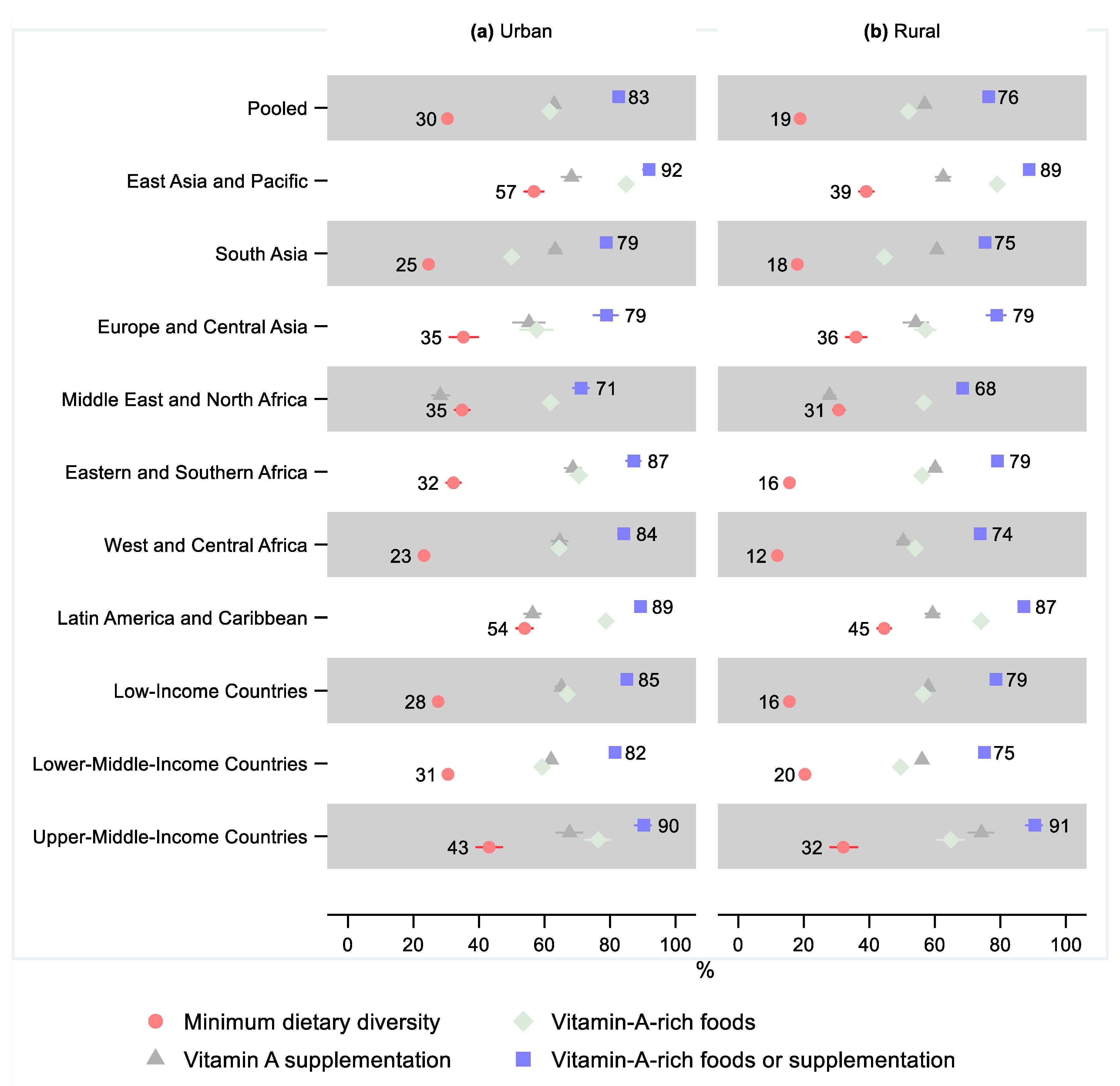 Nutrients 14 00188 g007 550