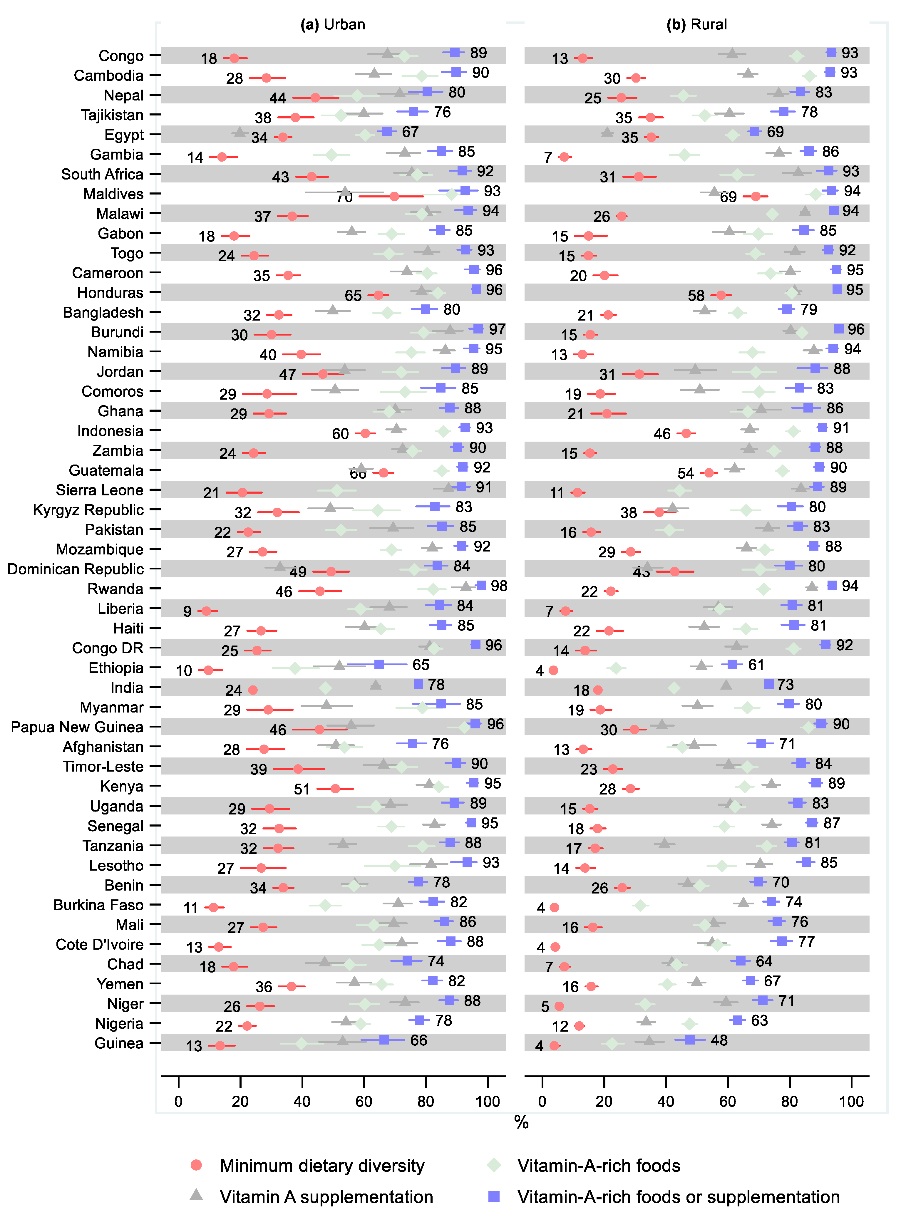 Nutrients 14 00188 g008 550