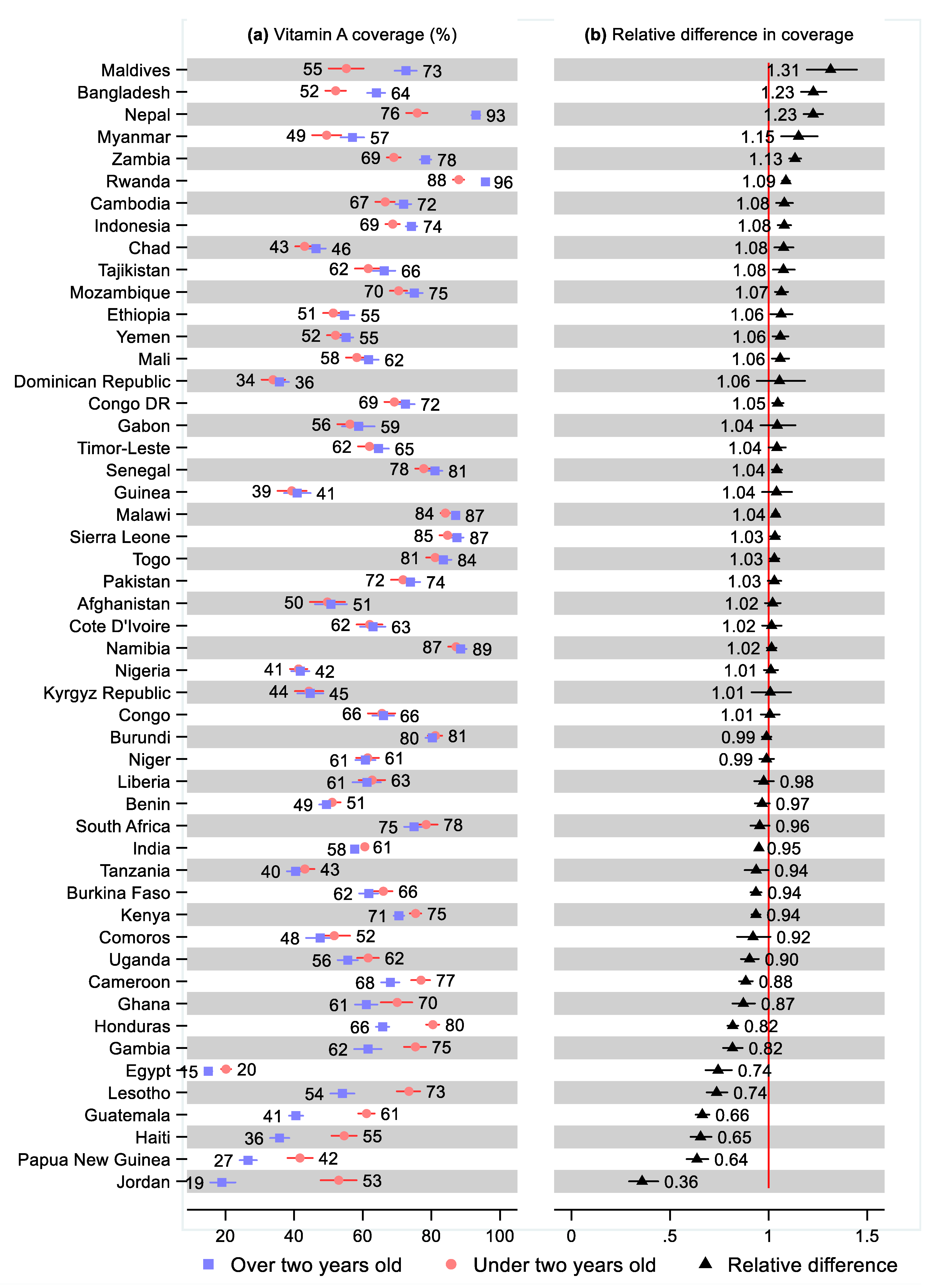 Nutrients 14 00188 g010 550
