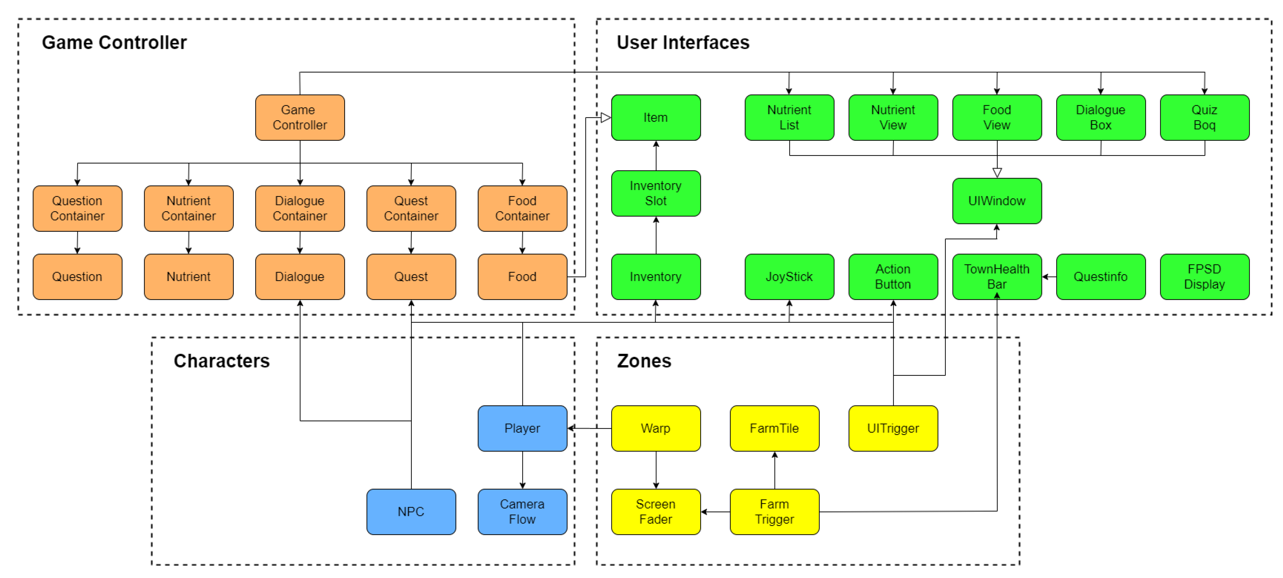 Nutrients 14 00189 g001 550