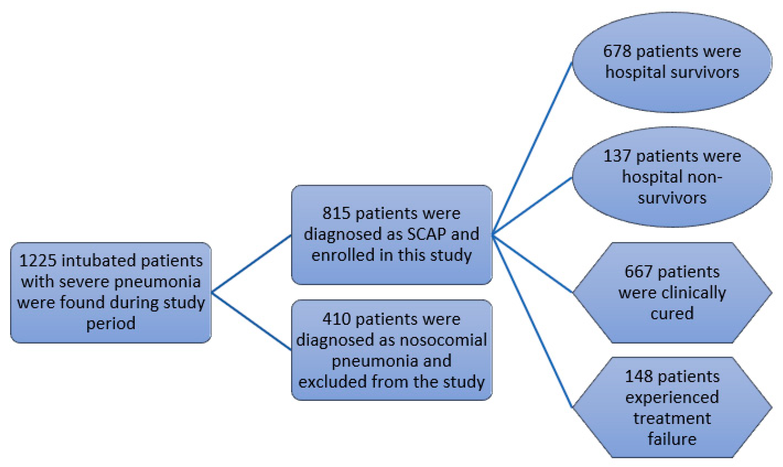 Nutrients 14 00198 g001 Nutrients 14 00198 g001