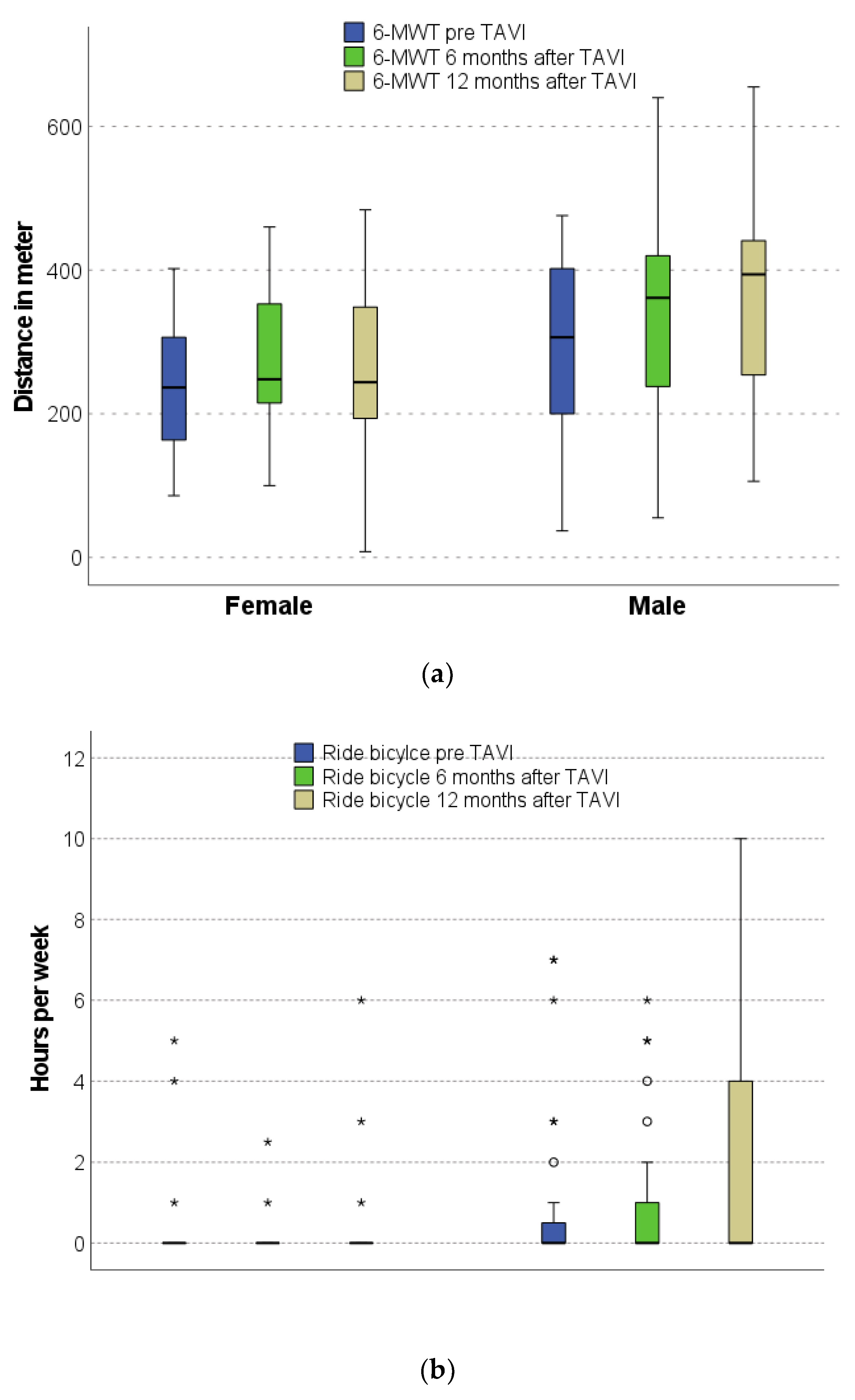 Nutrients 14 00203 g003