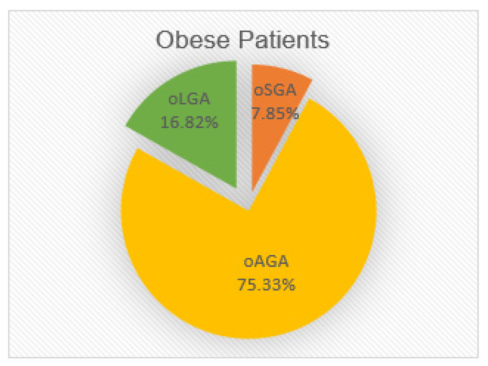 Nutrients 14 00204 g001
