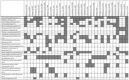sub rosa crossword sub rosa crossword