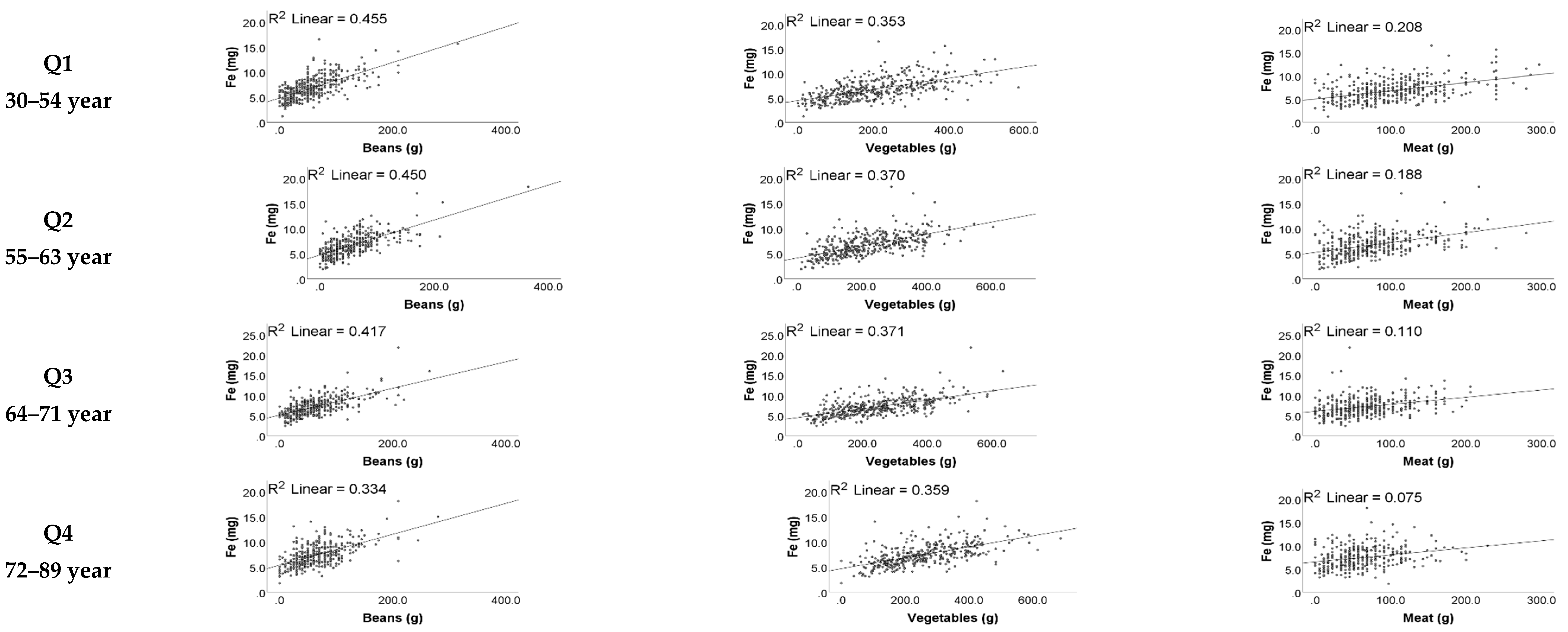 Nutrients 14 00211 g001 550