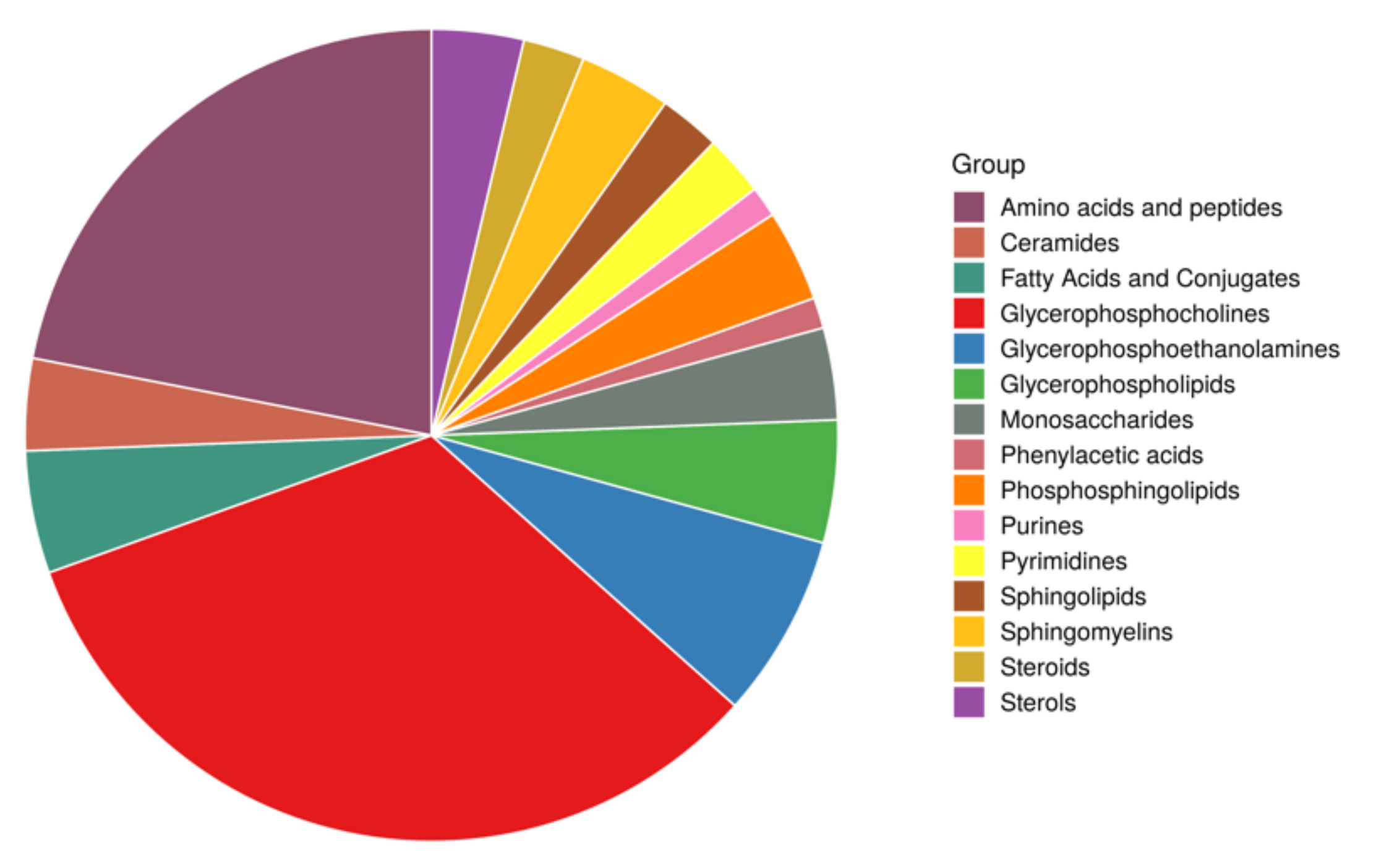 Nutrients 14 00214 g002